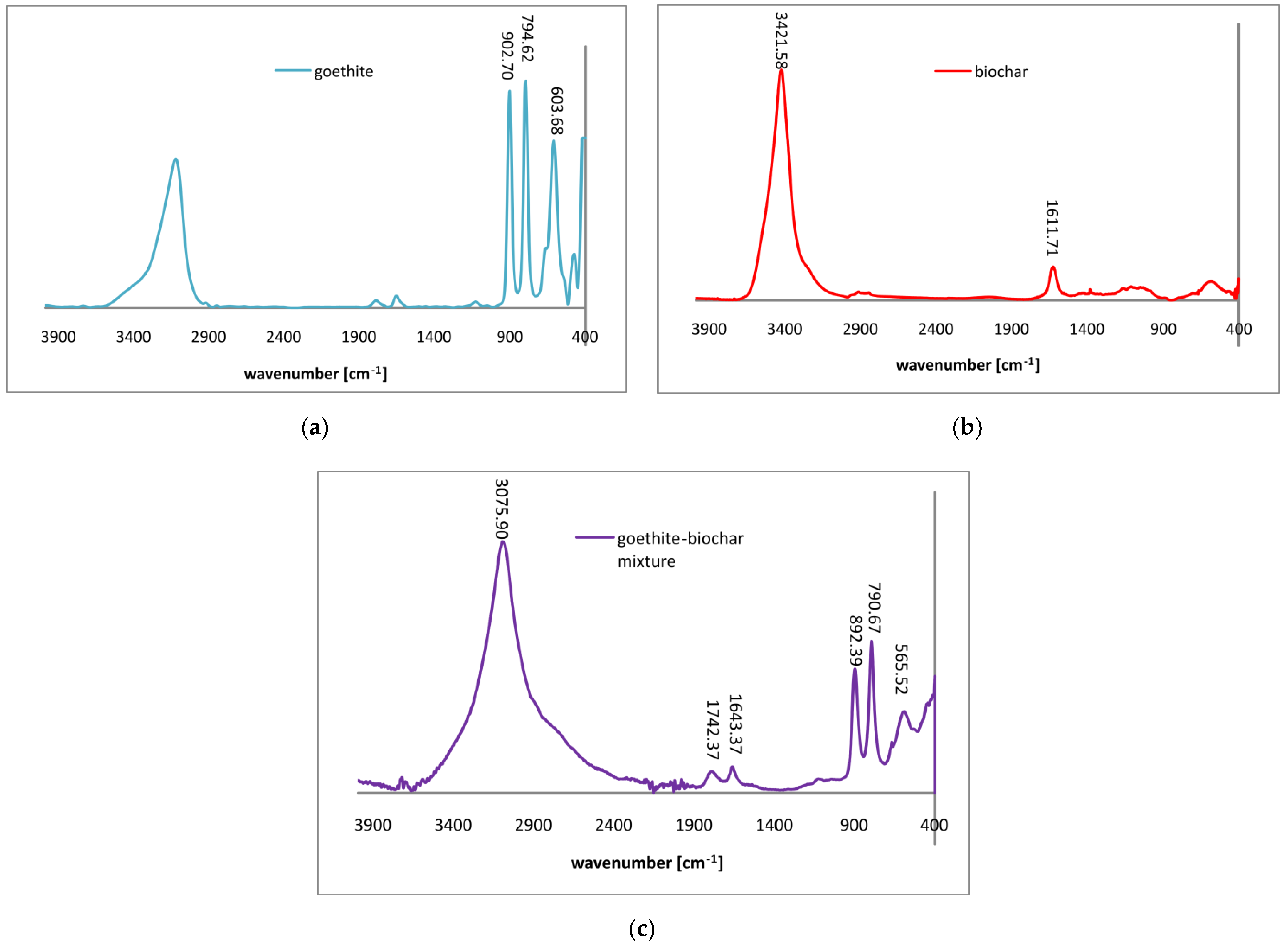 Materials 14 02584 g002