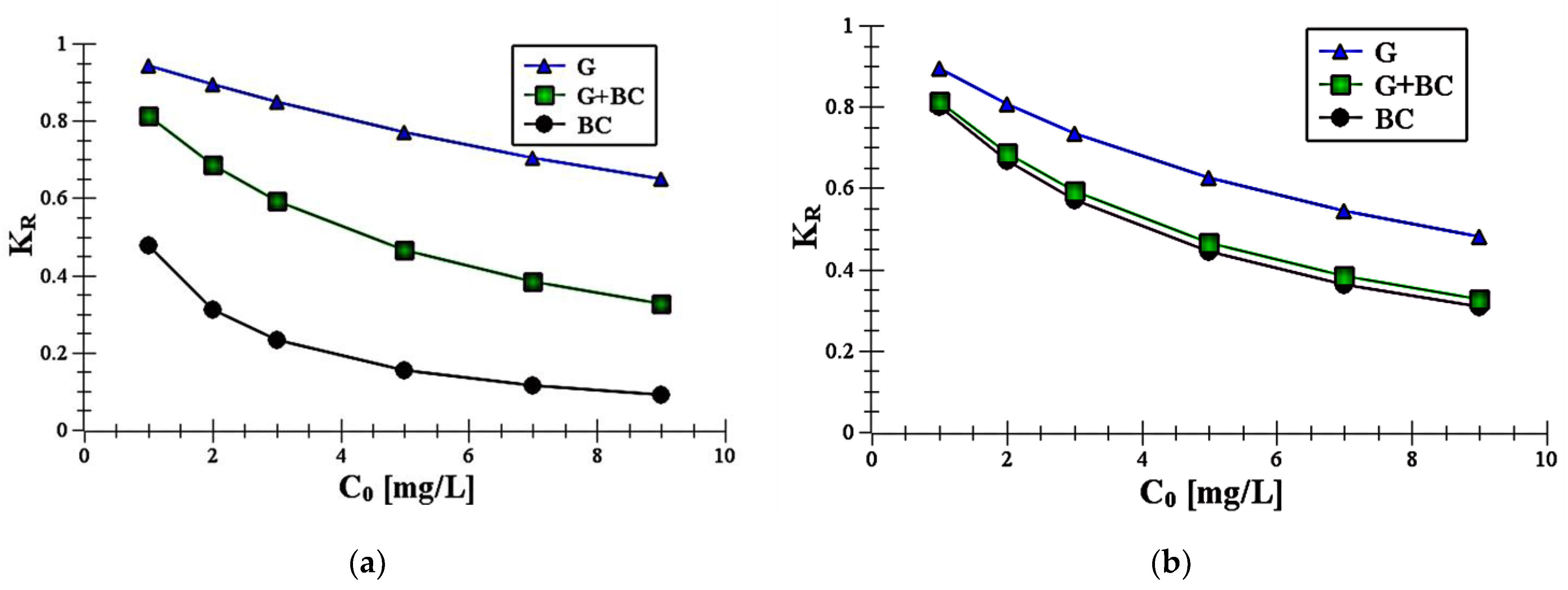 Materials 14 02584 g006