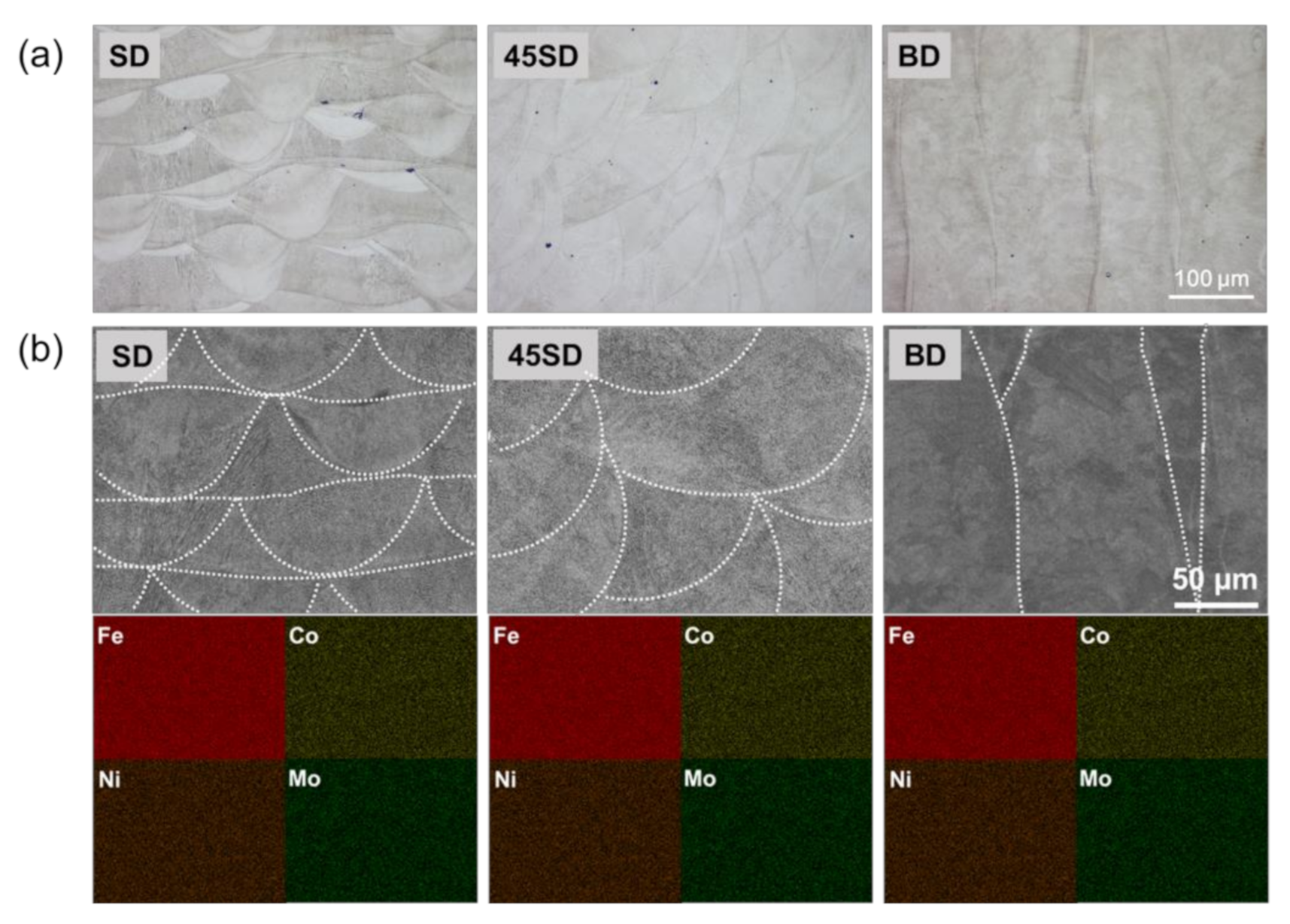 Materials 14 02588 g002 Materials 14 02588 g002