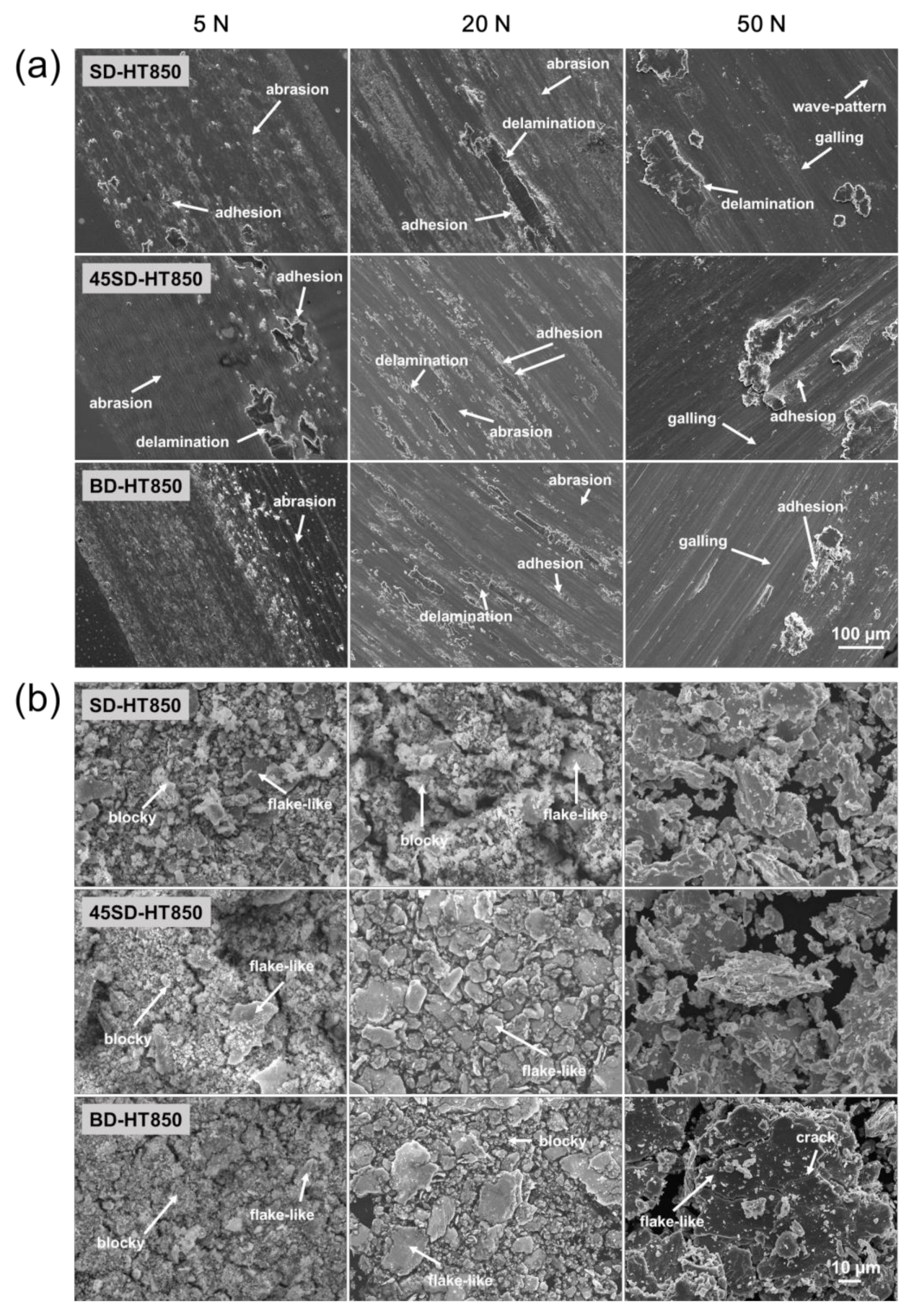 Materials 14 02588 g005 Materials 14 02588 g005