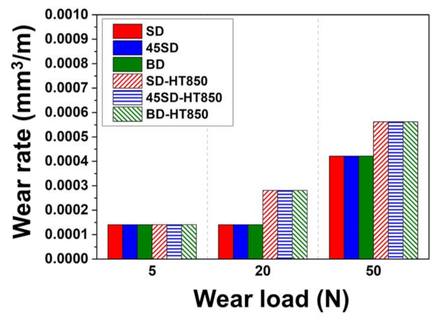 Materials 14 02588 g006 Materials 14 02588 g006