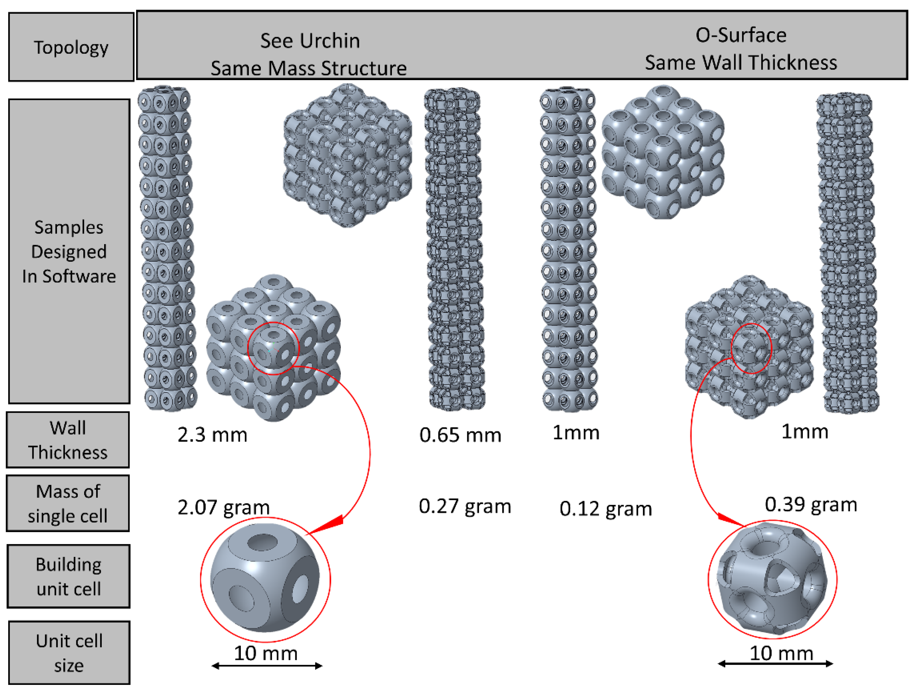 Materials 14 02599 g002