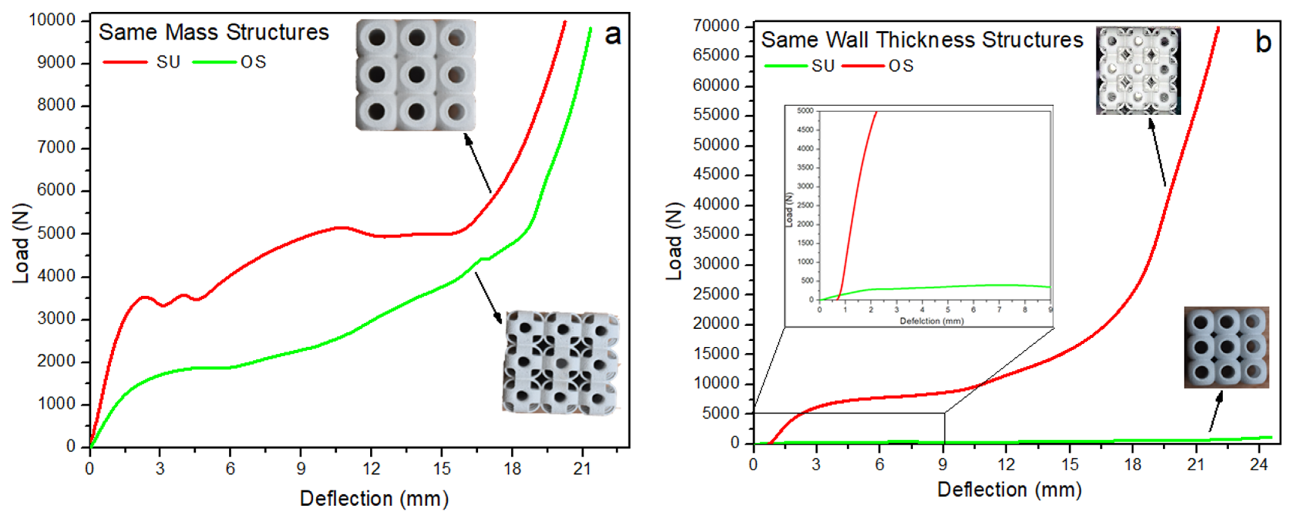 Materials 14 02599 g005
