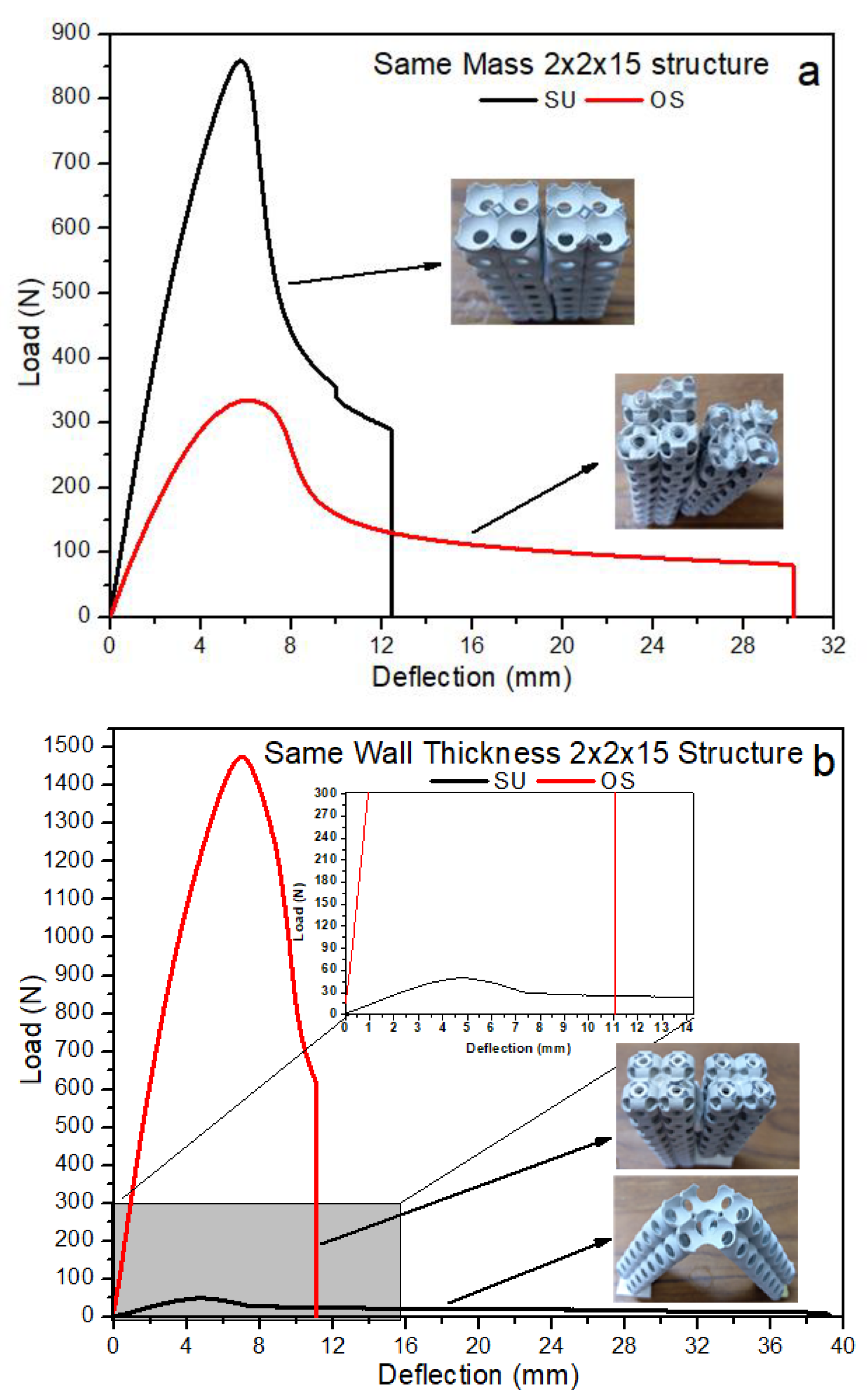 Materials 14 02599 g008