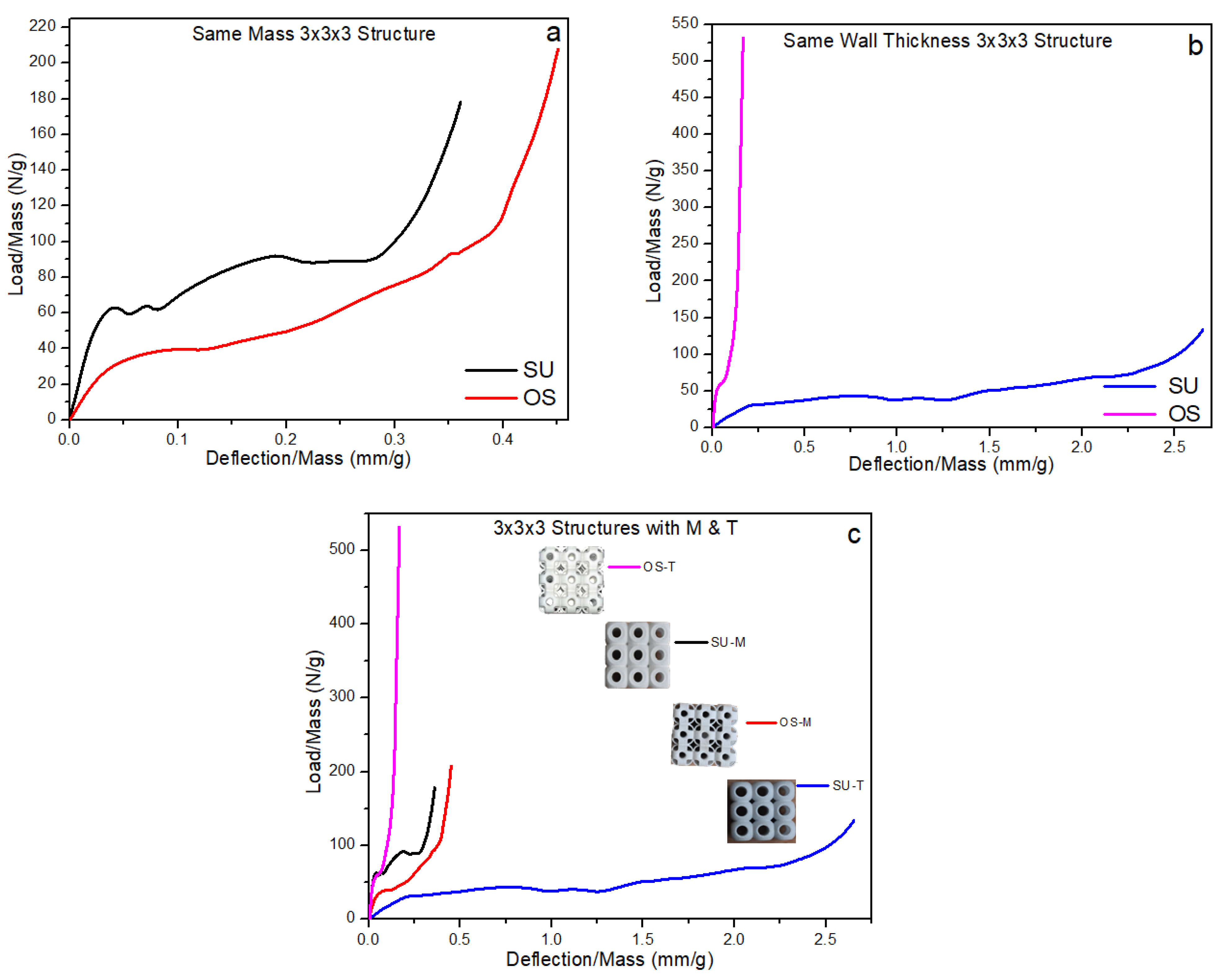 Materials 14 02599 g010