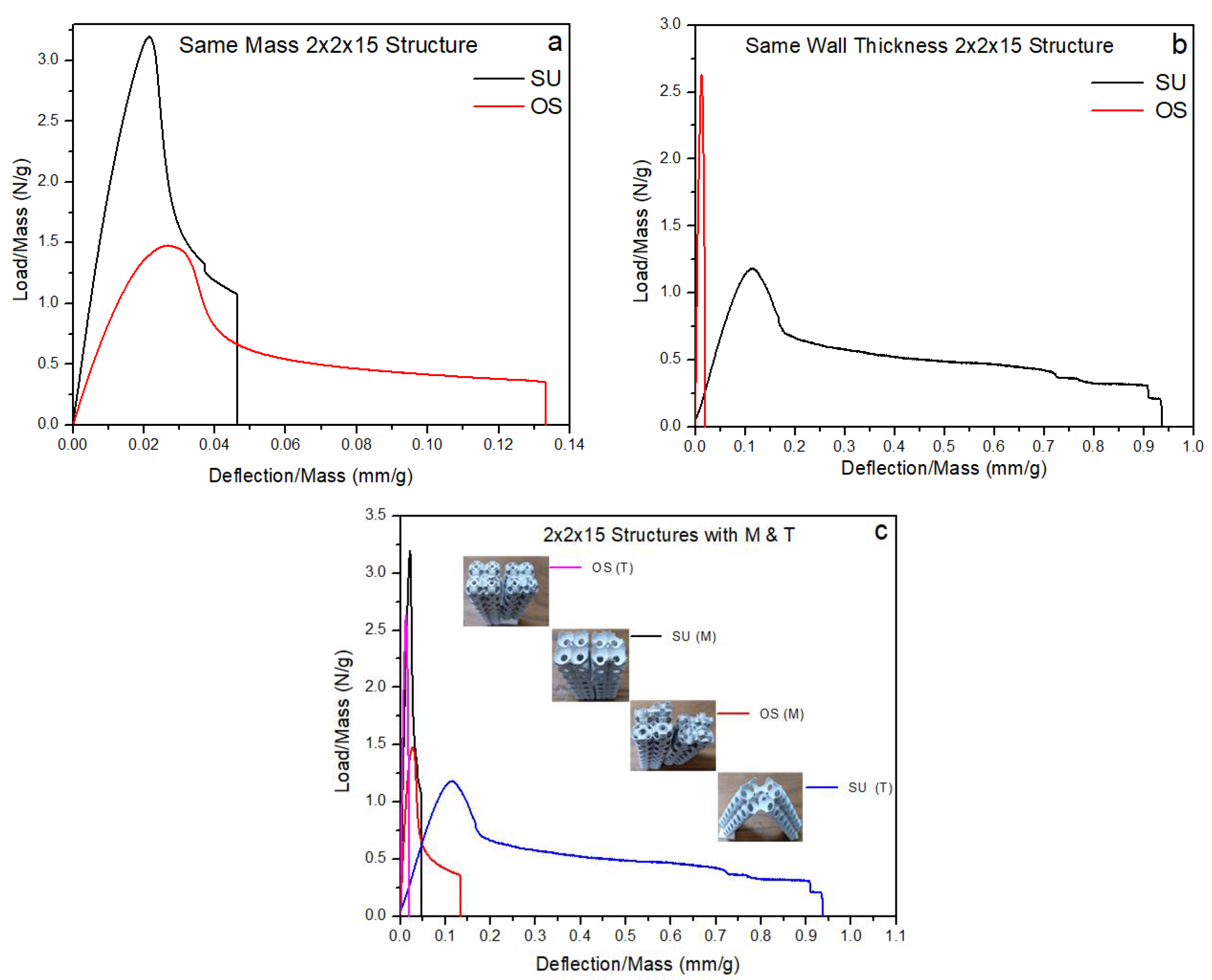 Materials 14 02599 g011