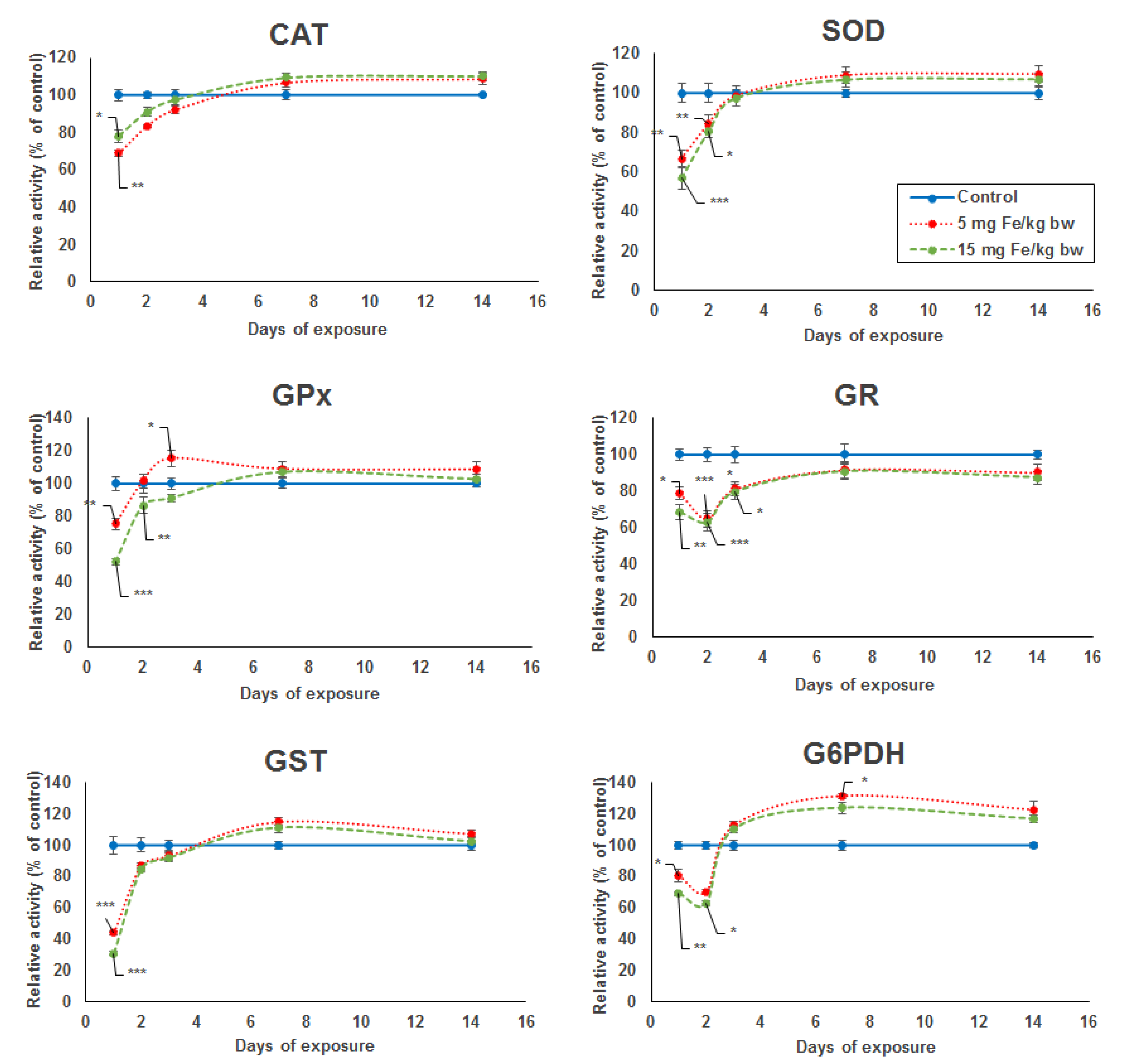 Materials 14 02605 g001