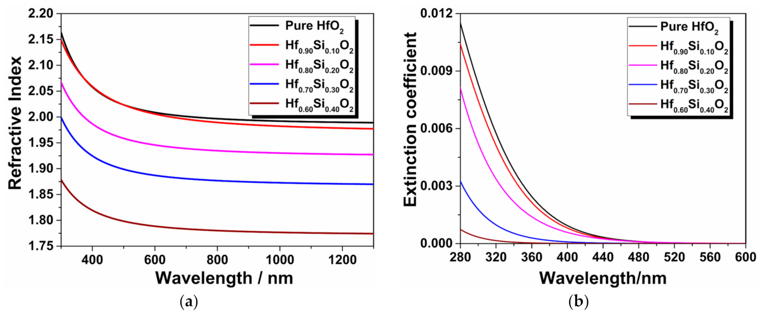 Materials 14 02606 g002 Materials 14 02606 g002