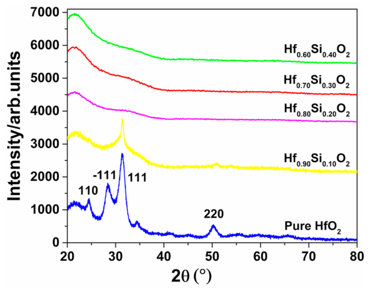 Materials 14 02606 g004 Materials 14 02606 g004