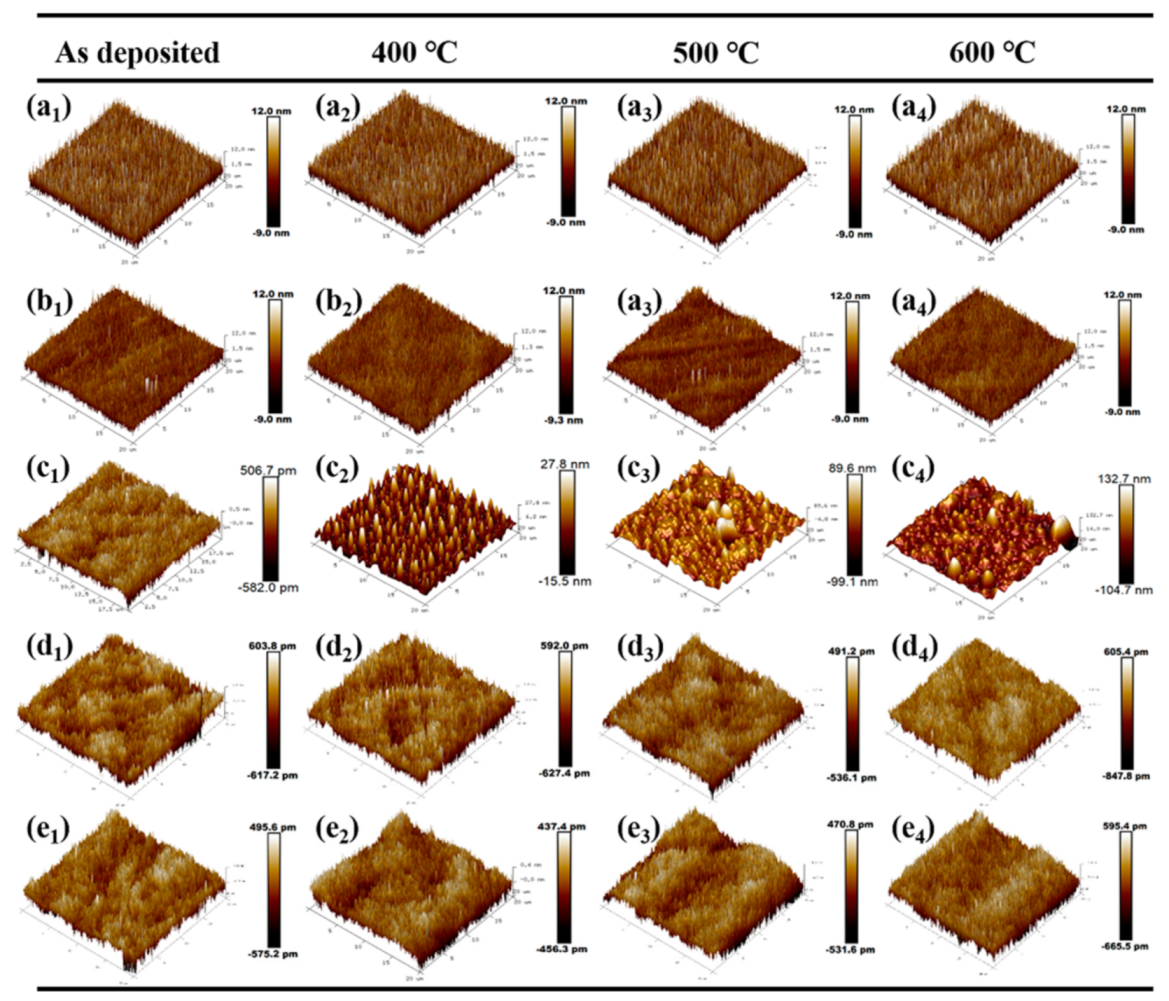 Materials 14 02606 g005 Materials 14 02606 g005