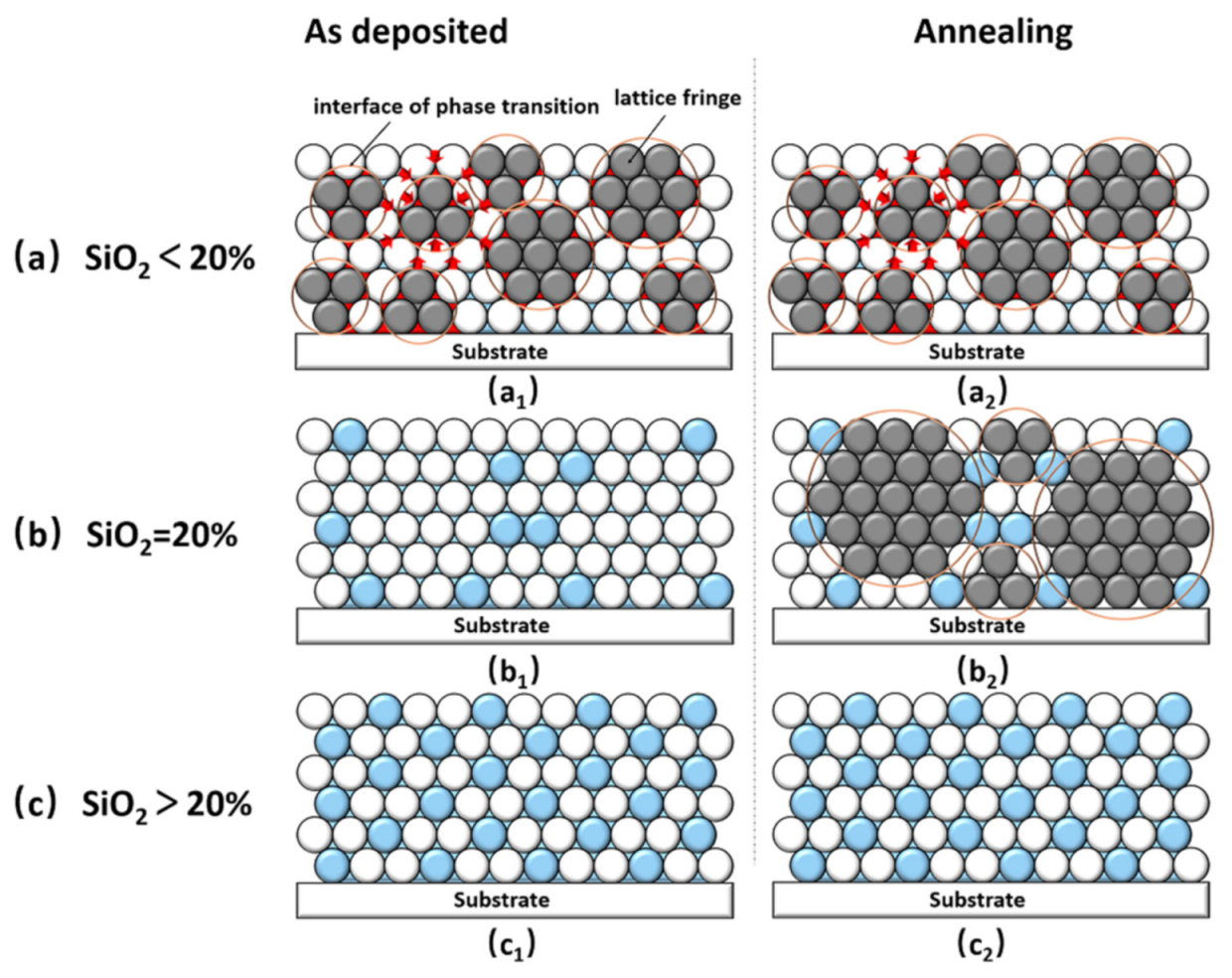 Materials 14 02606 g006 Materials 14 02606 g006