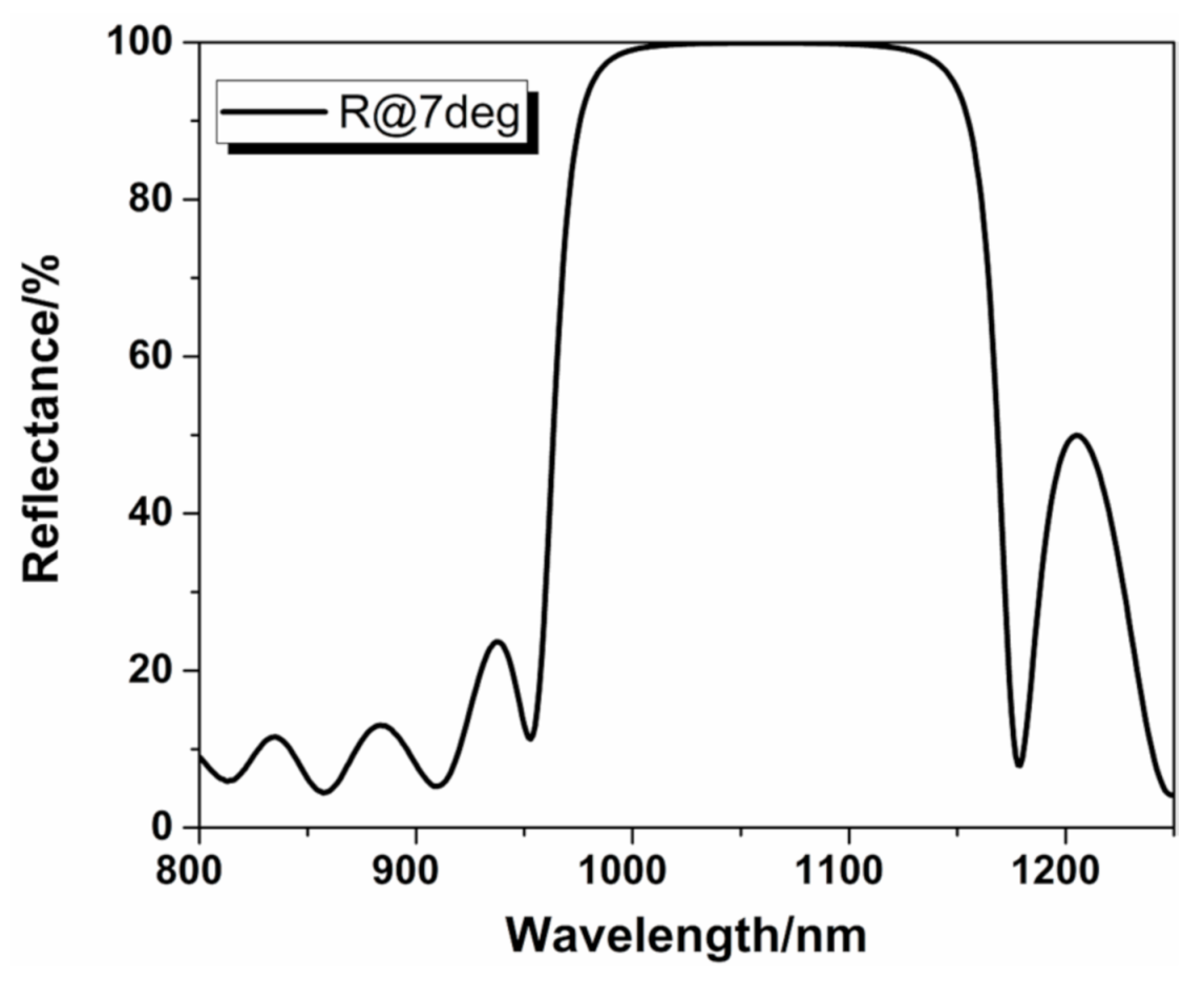 Materials 14 02606 g008 Materials 14 02606 g008