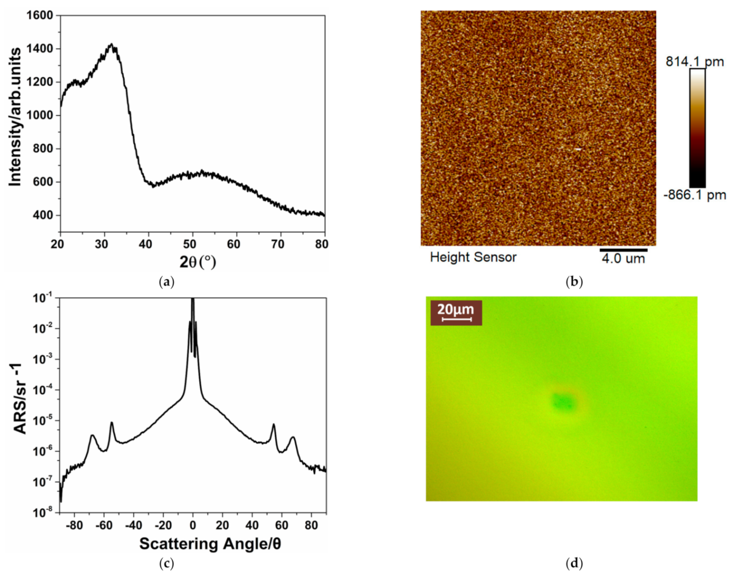 Materials 14 02606 g009 Materials 14 02606 g009
