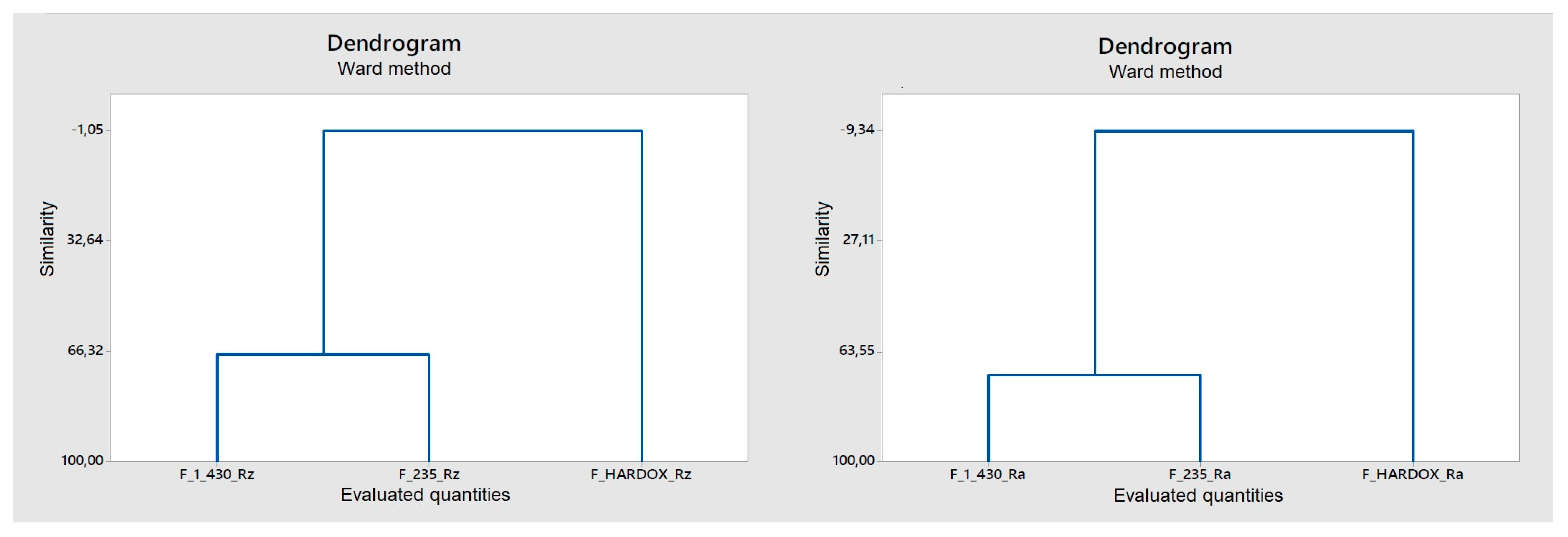 Materials 14 02620 g012
