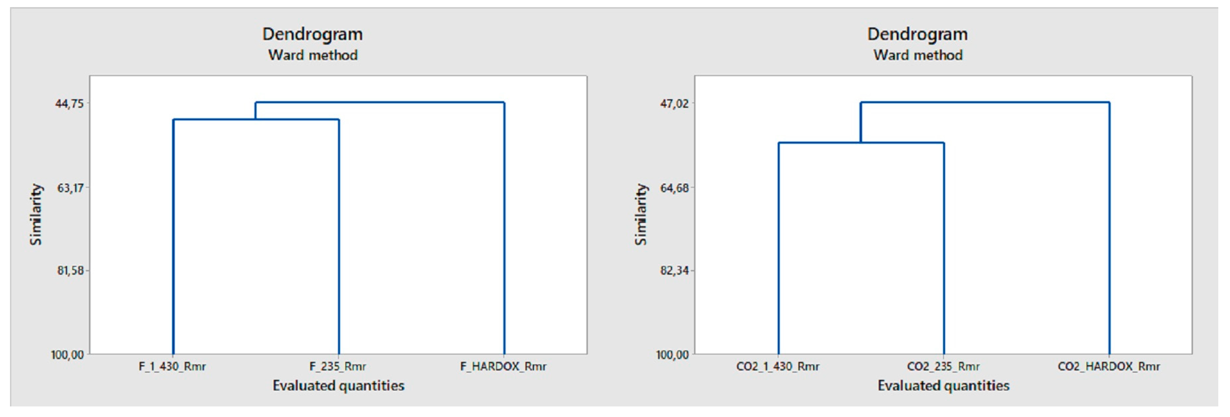 Materials 14 02620 g014