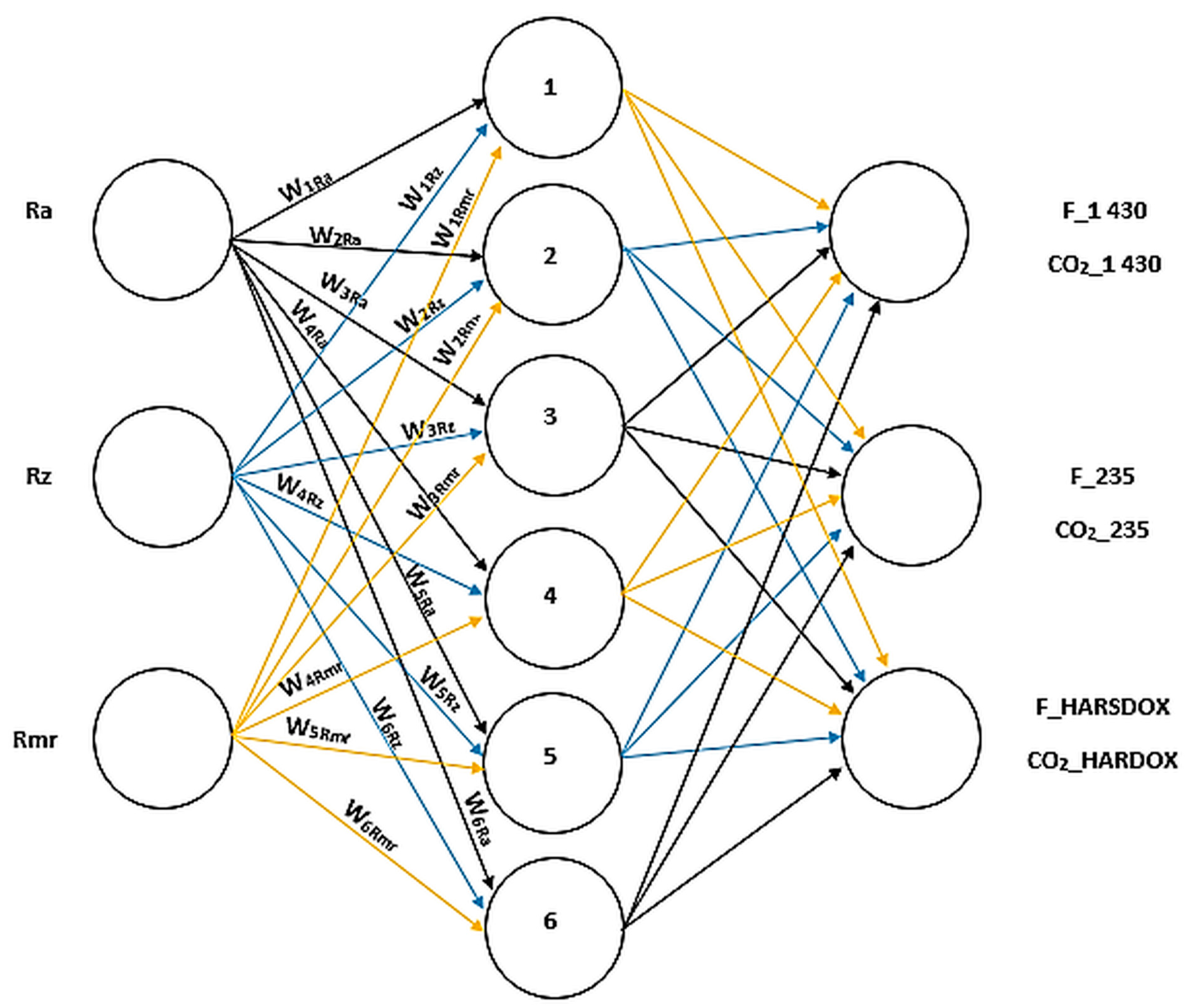 Materials 14 02620 g015