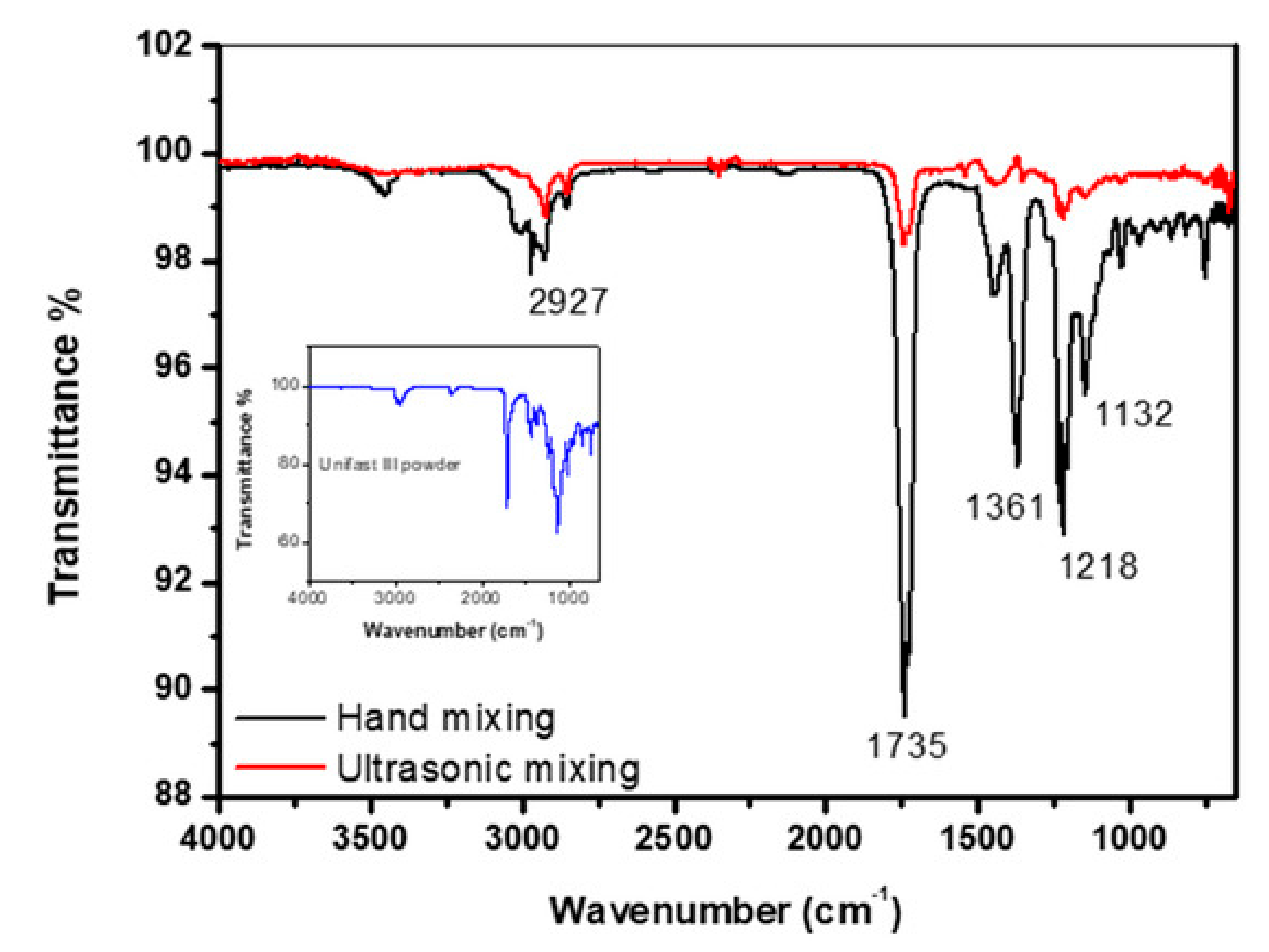 https://www.mdpi.com/materials/materials-14-02624/article_deploy/html/images/materials-14-02624-g001.png