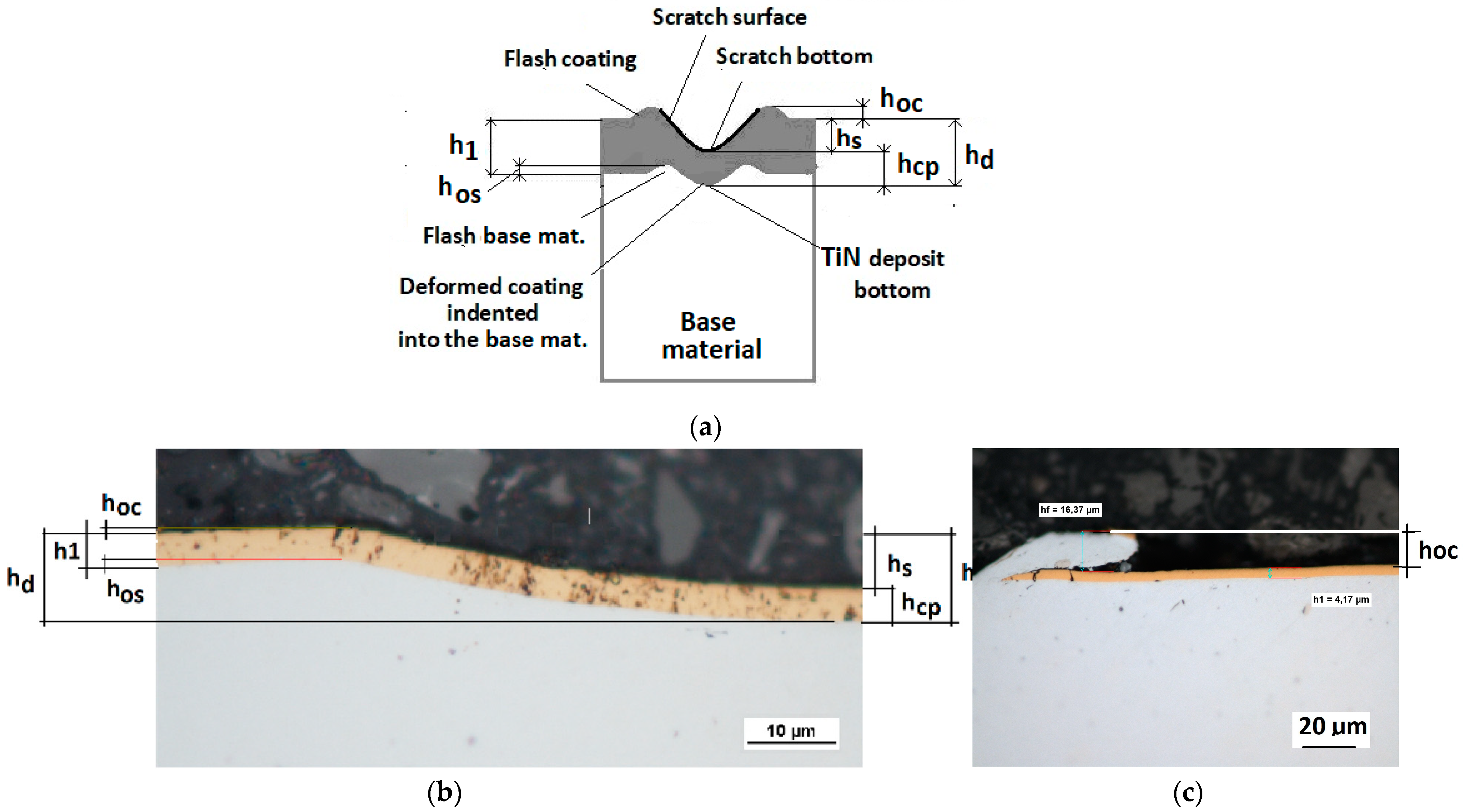 Materials 14 02625 g010 Materials 14 02625 g010