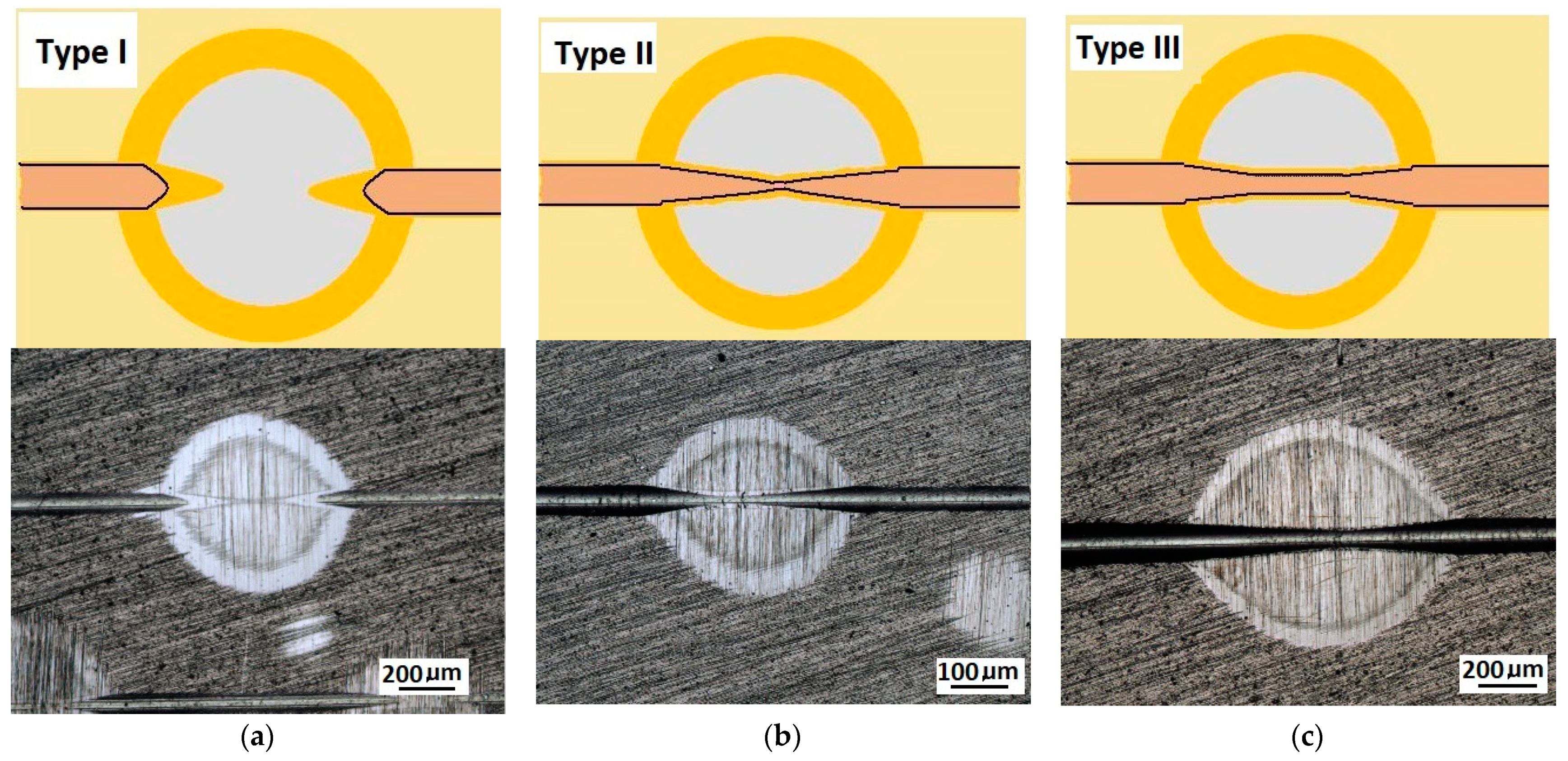 Materials 14 02625 g011 Materials 14 02625 g011