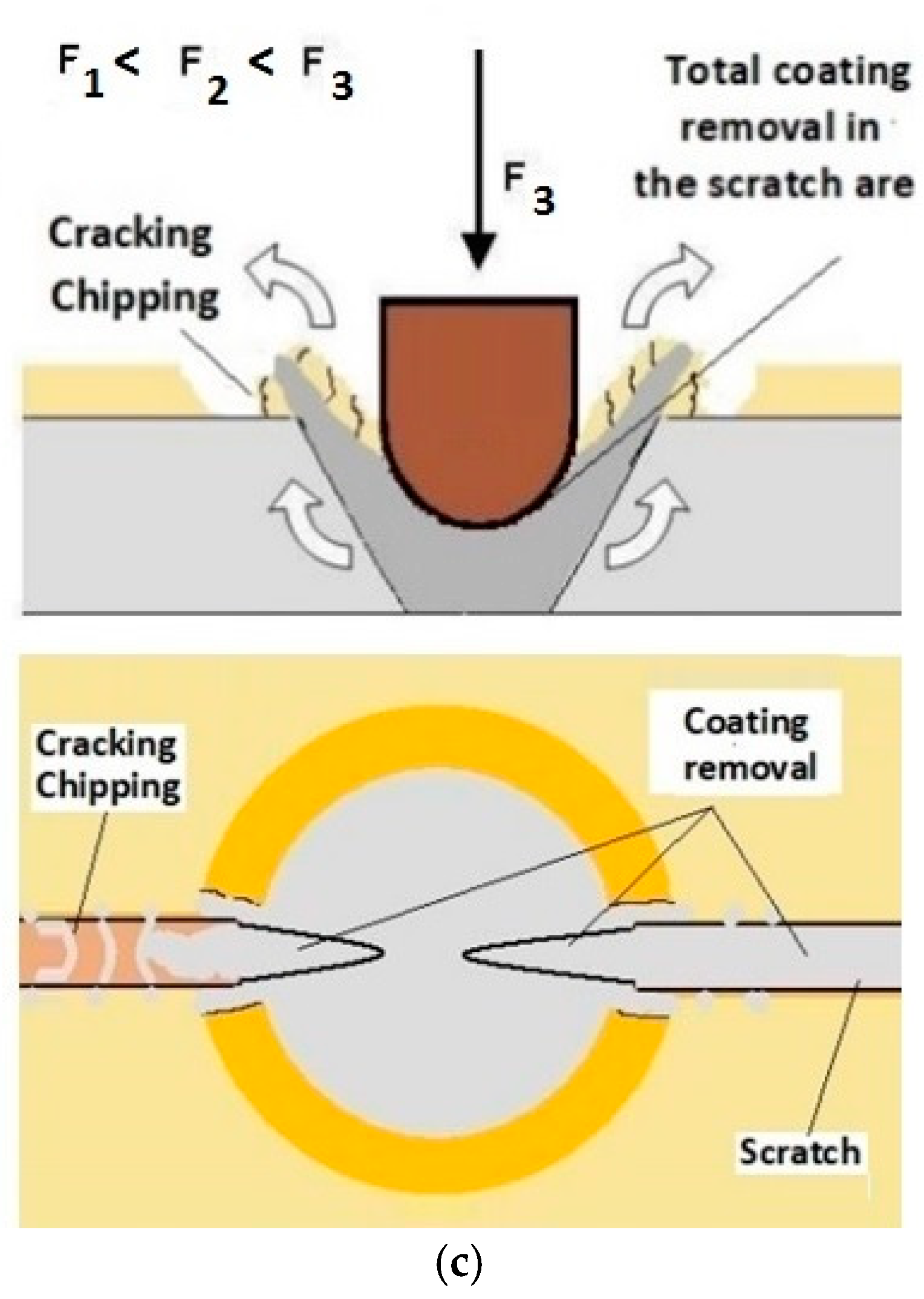 Materials 14 02625 g013b Materials 14 02625 g013b