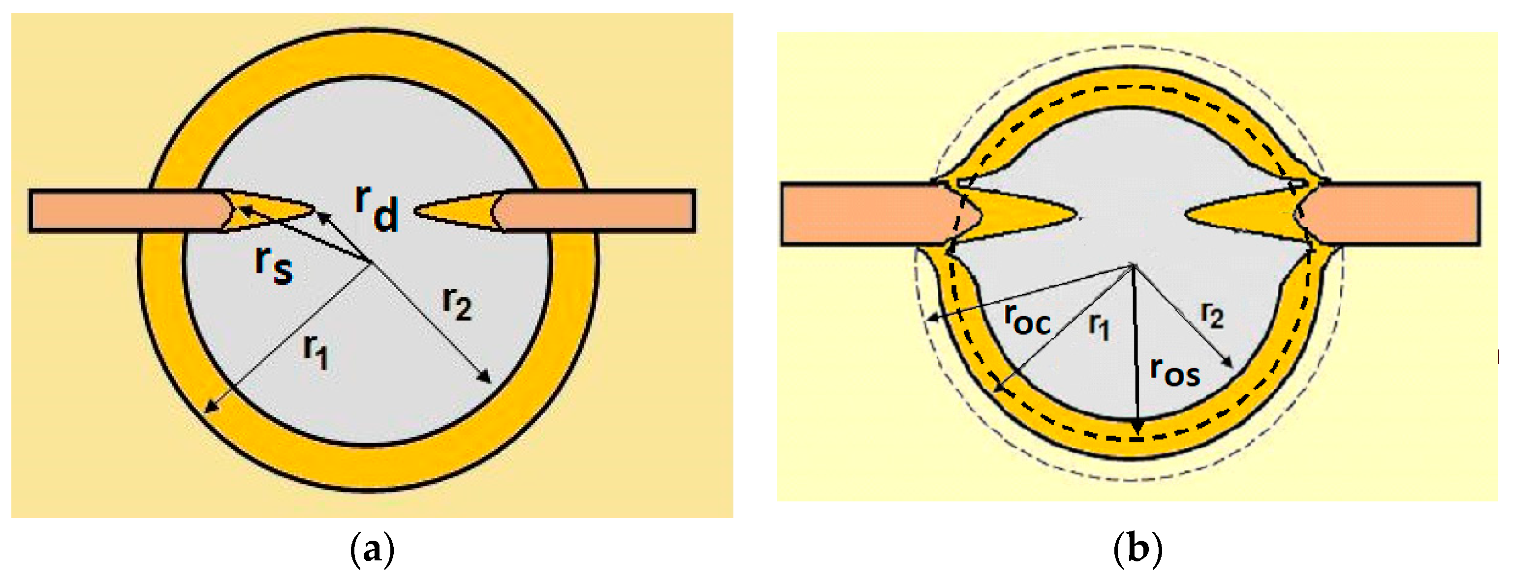 Materials 14 02625 g015 Materials 14 02625 g015