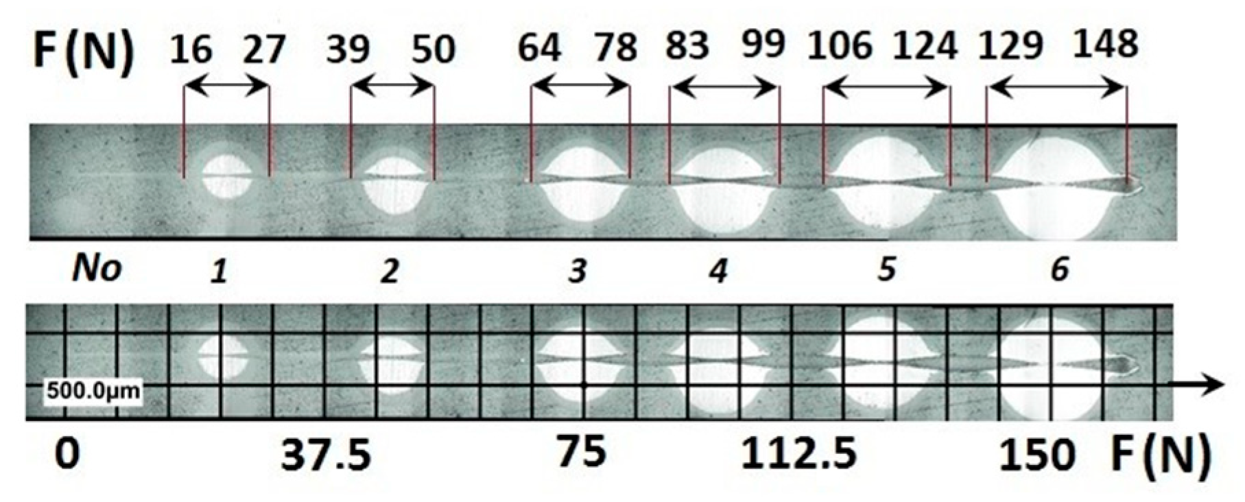 Materials 14 02625 g020 Materials 14 02625 g020