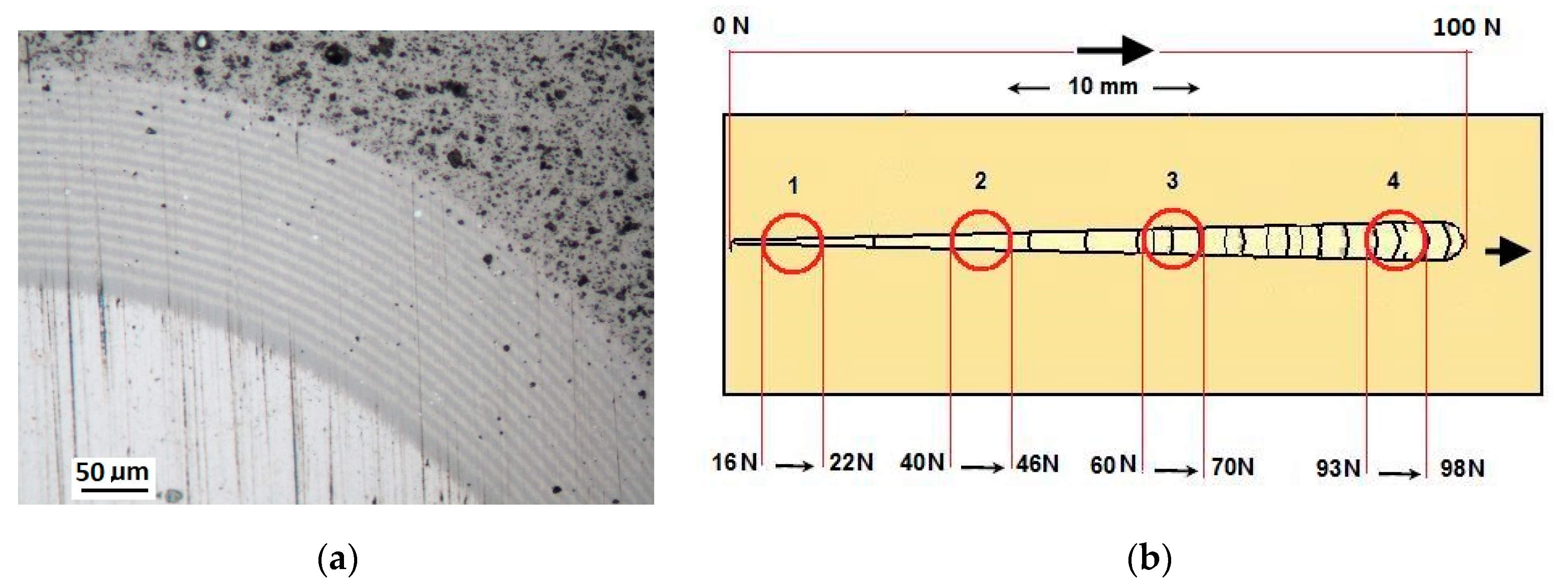 Materials 14 02625 g026 Materials 14 02625 g026