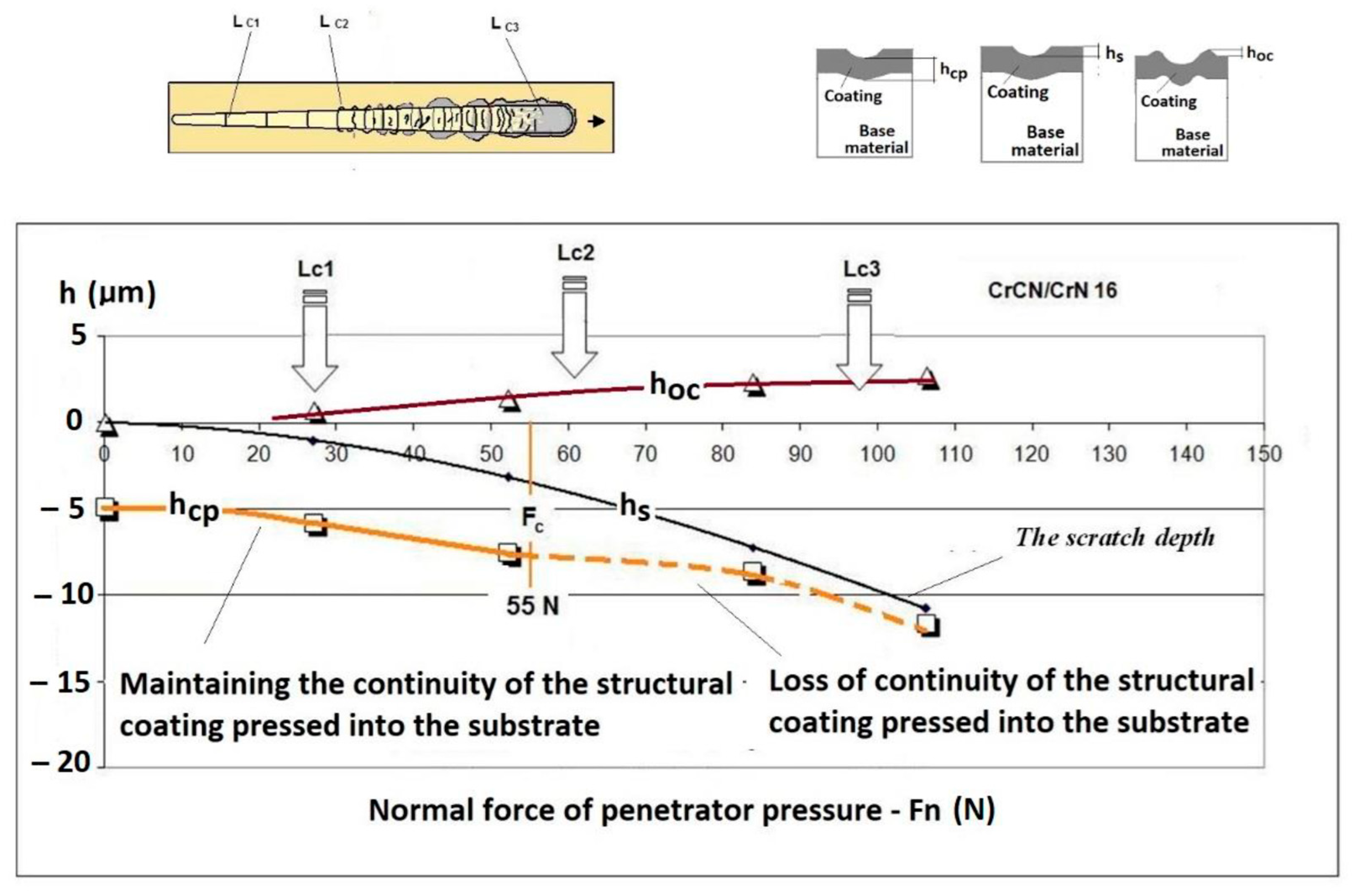 Materials 14 02625 g027 Materials 14 02625 g027