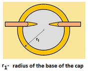 Materials 14 02625 i002 Materials 14 02625 i002