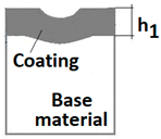 Materials 14 02625 i003 Materials 14 02625 i003