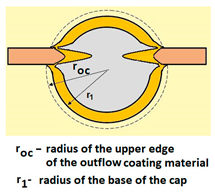 Materials 14 02625 i014 Materials 14 02625 i014