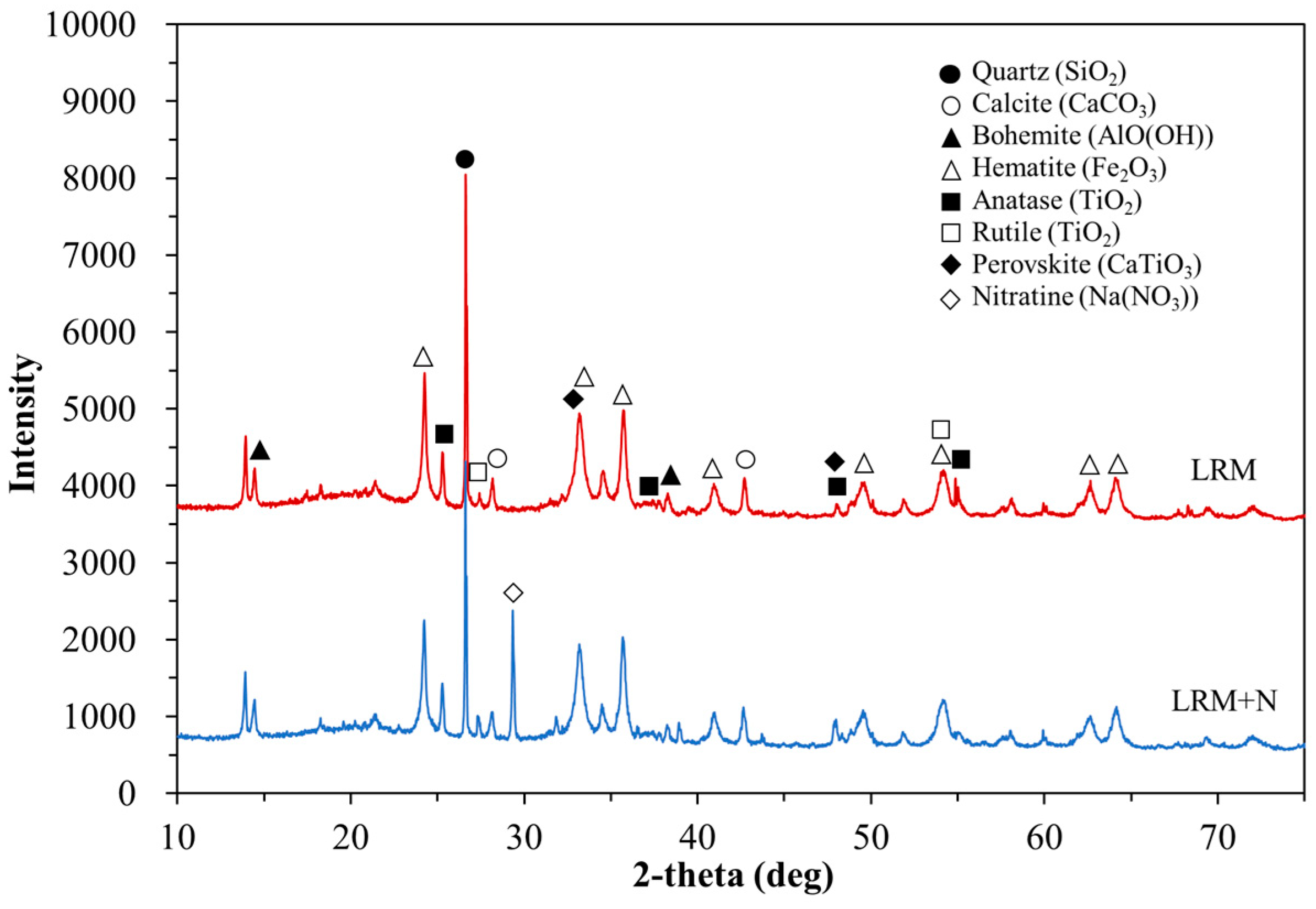 Materials 14 02641 g003 Materials 14 02641 g003