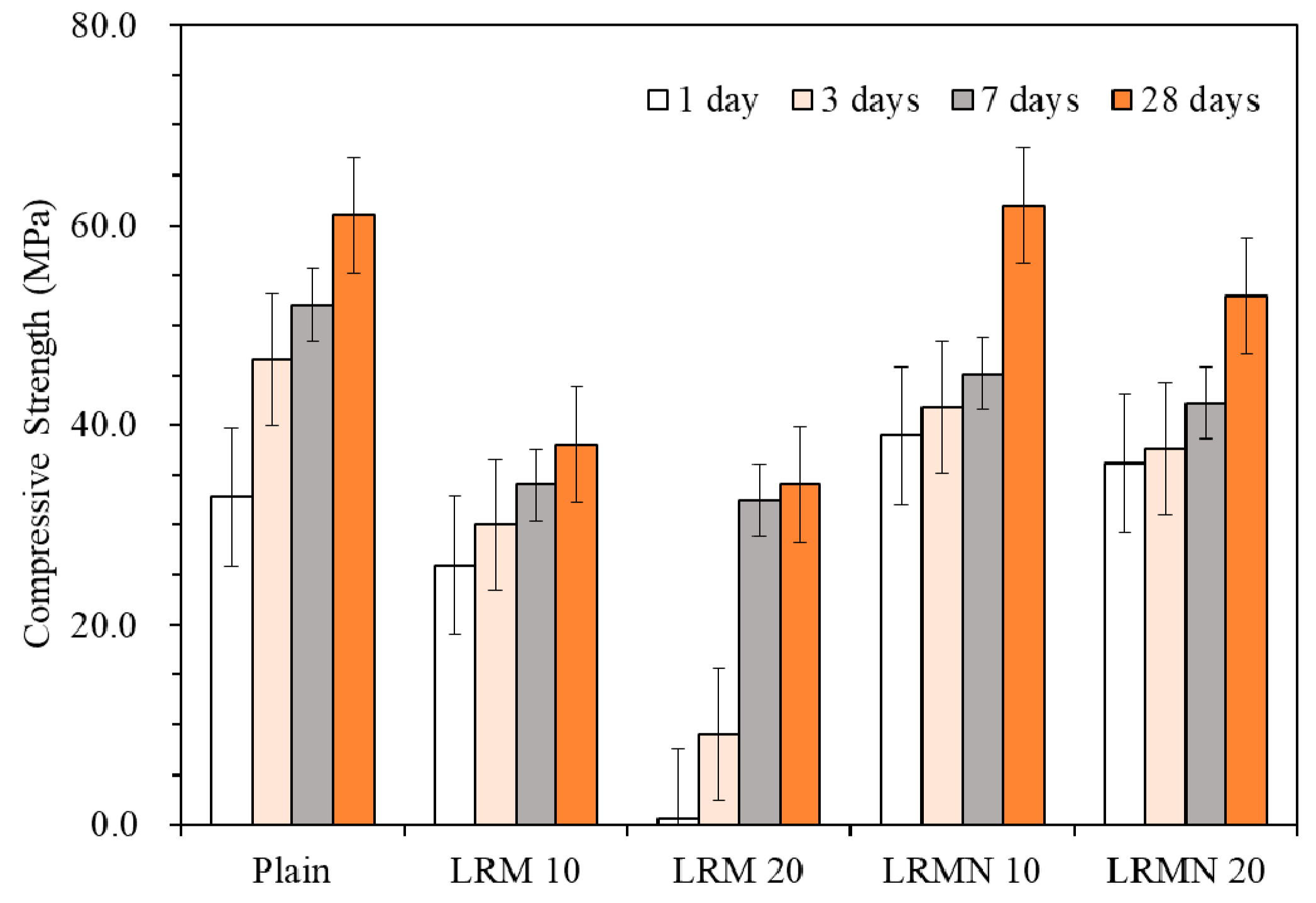 Materials 14 02641 g004 Materials 14 02641 g004