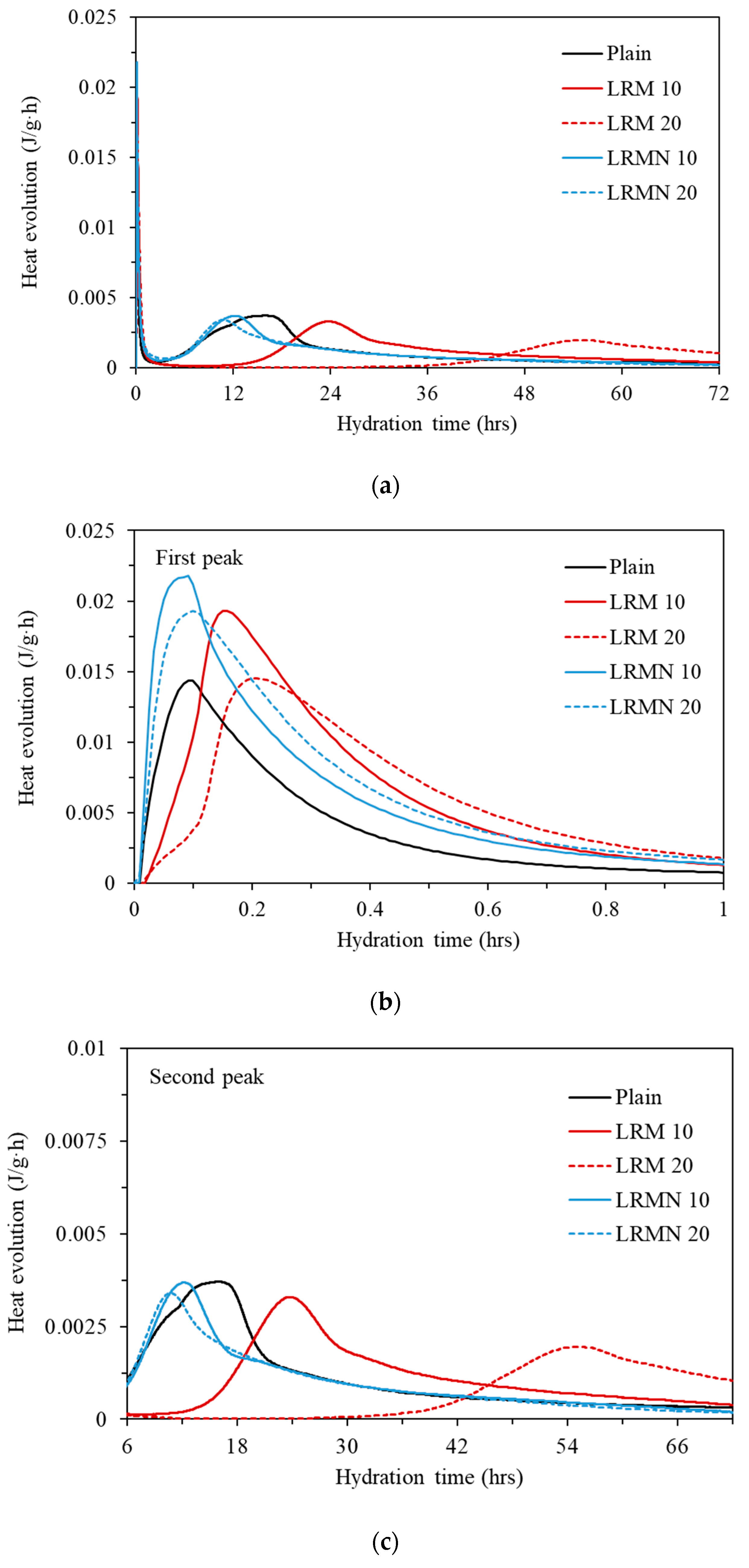 Materials 14 02641 g006 Materials 14 02641 g006
