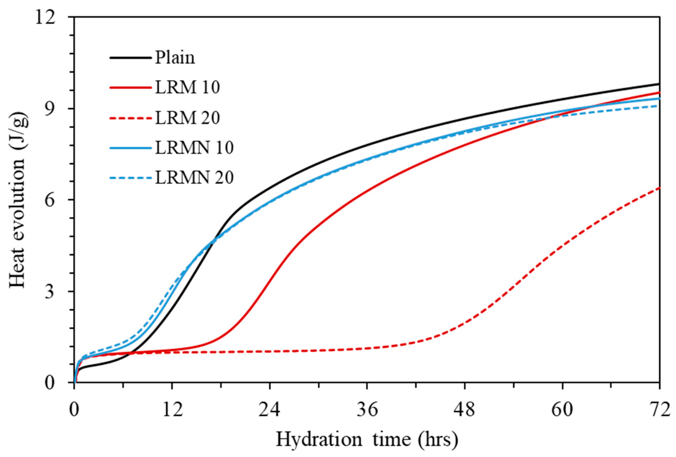 Materials 14 02641 g007 Materials 14 02641 g007