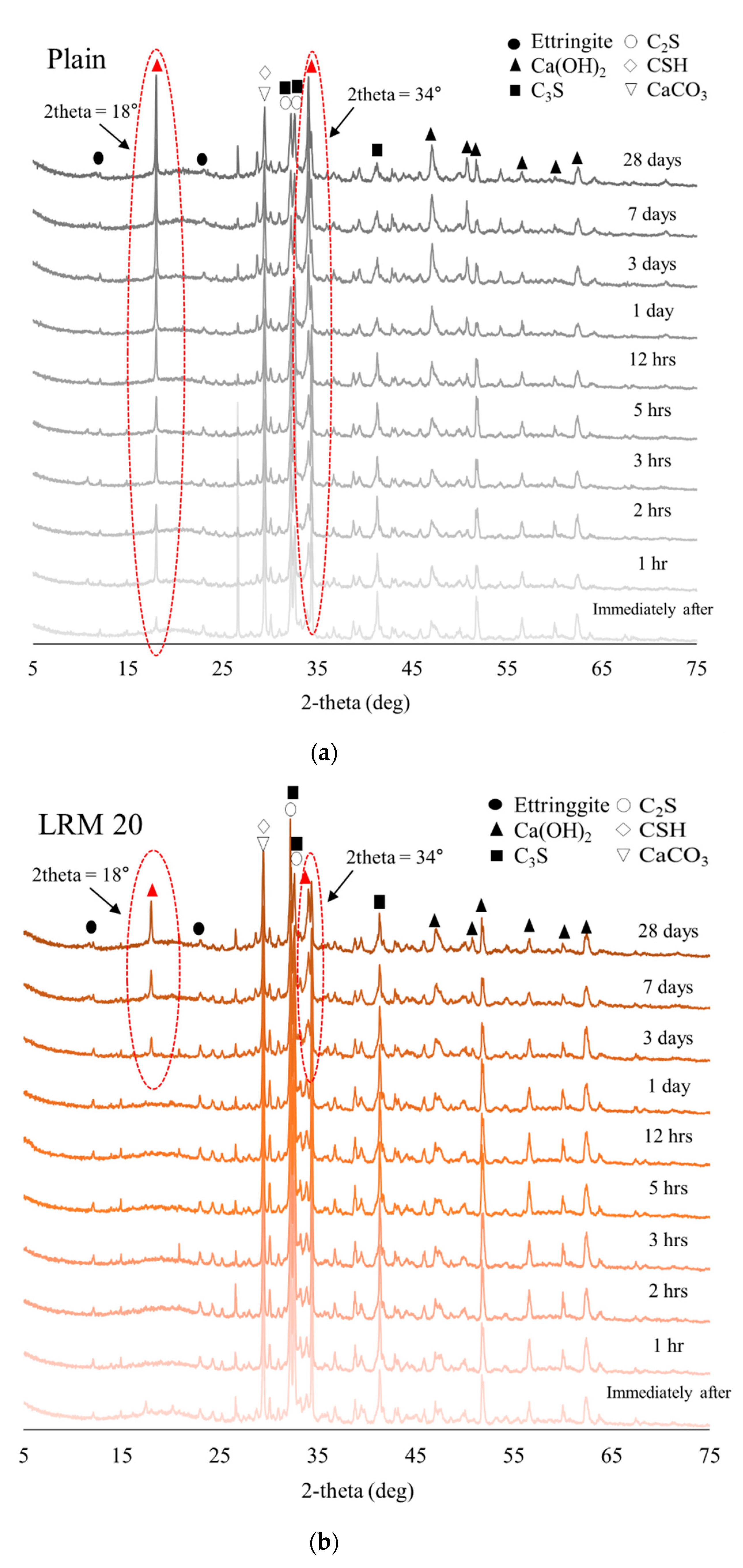 Materials 14 02641 g008a Materials 14 02641 g008a