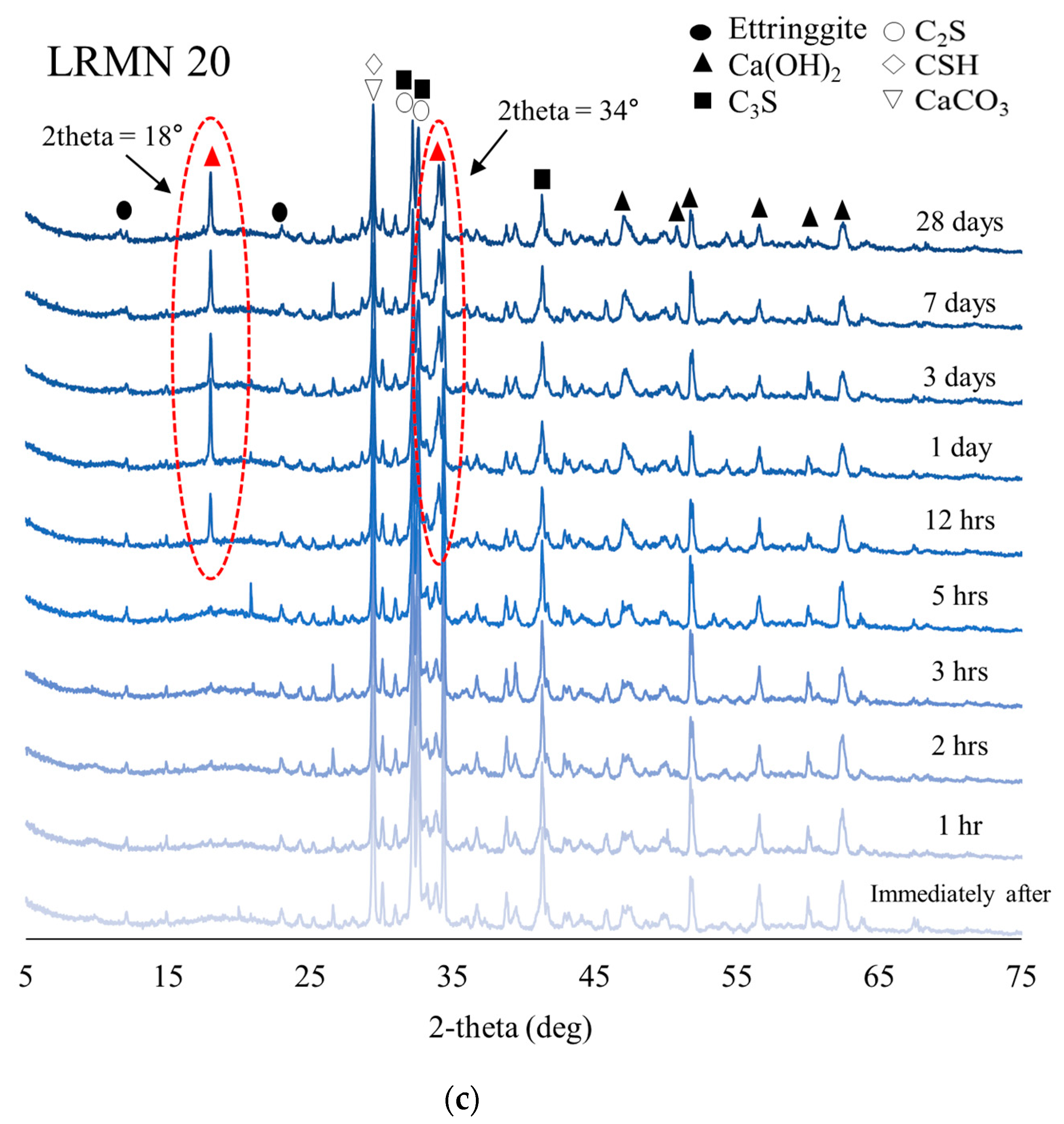 Materials 14 02641 g008b Materials 14 02641 g008b