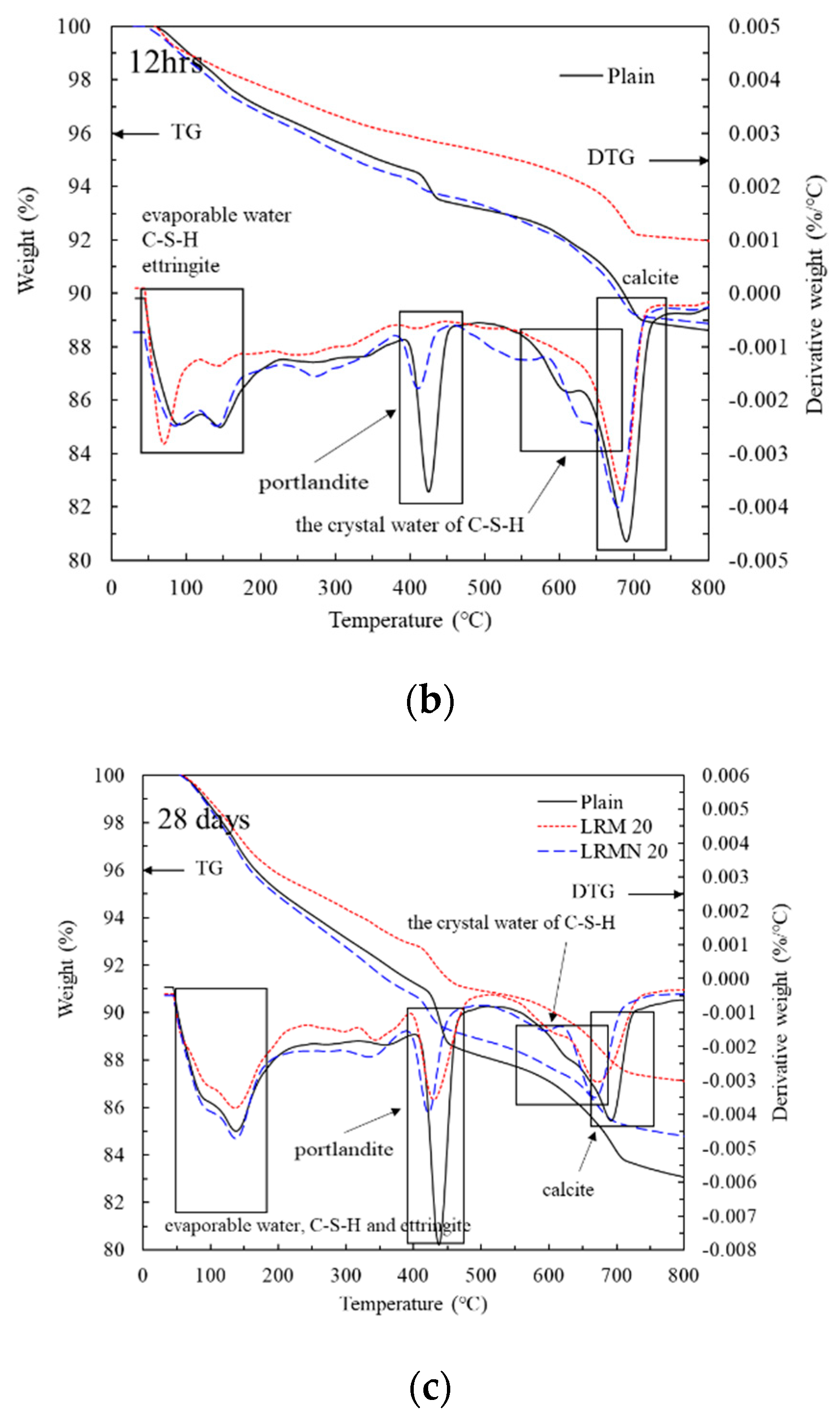 Materials 14 02641 g010b Materials 14 02641 g010b