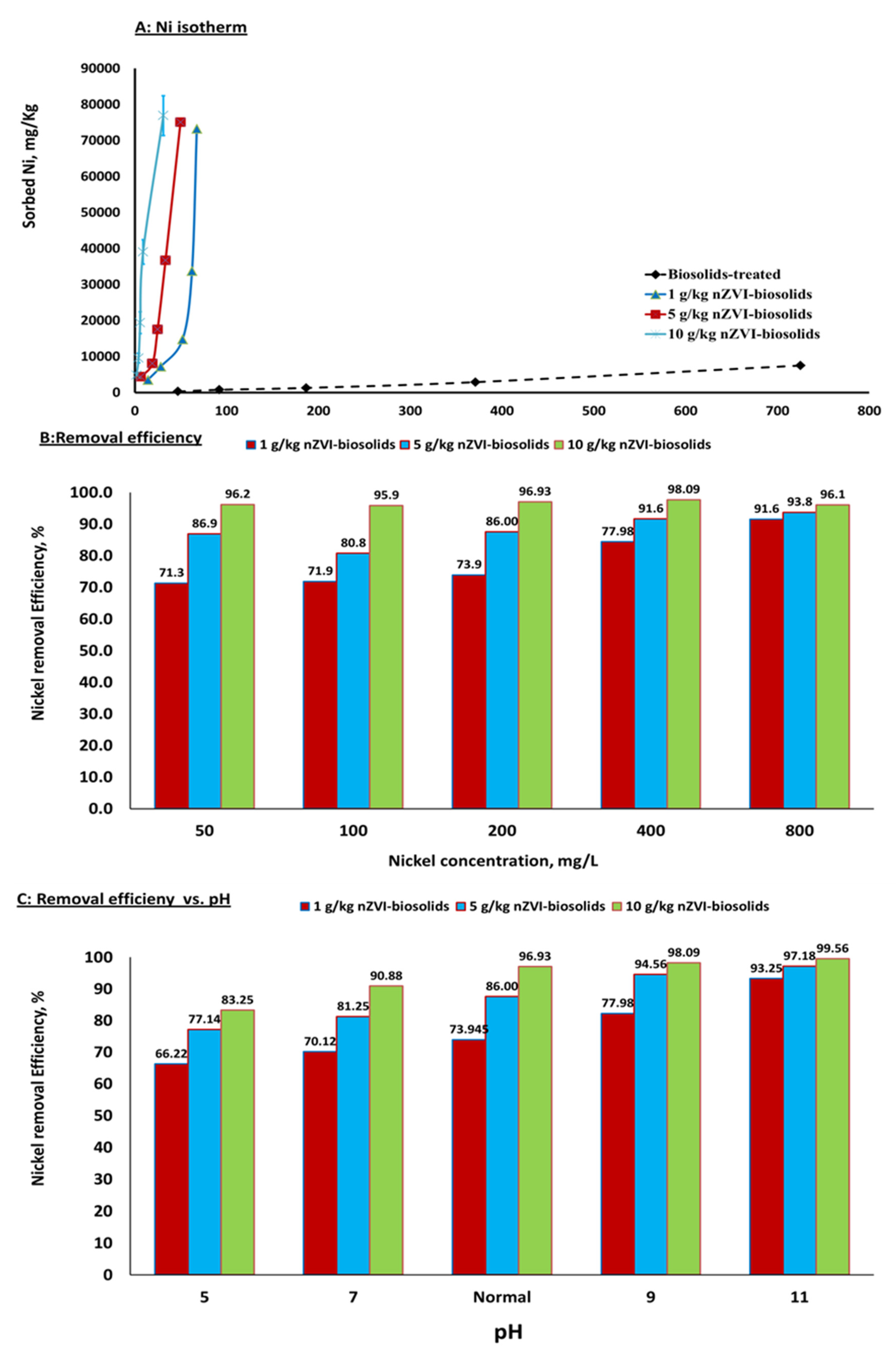 Materials 14 02655 g001