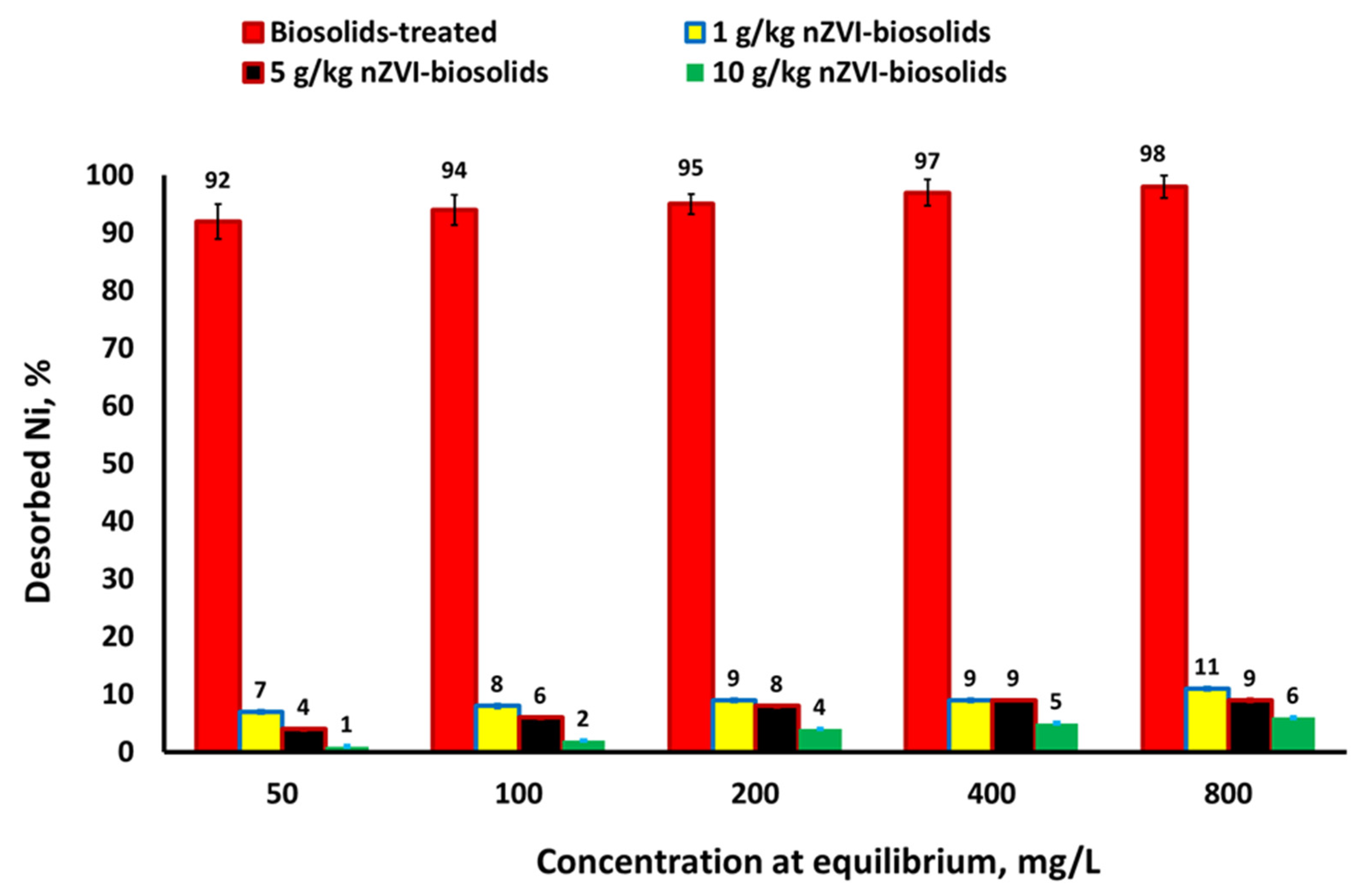 Materials 14 02655 g002