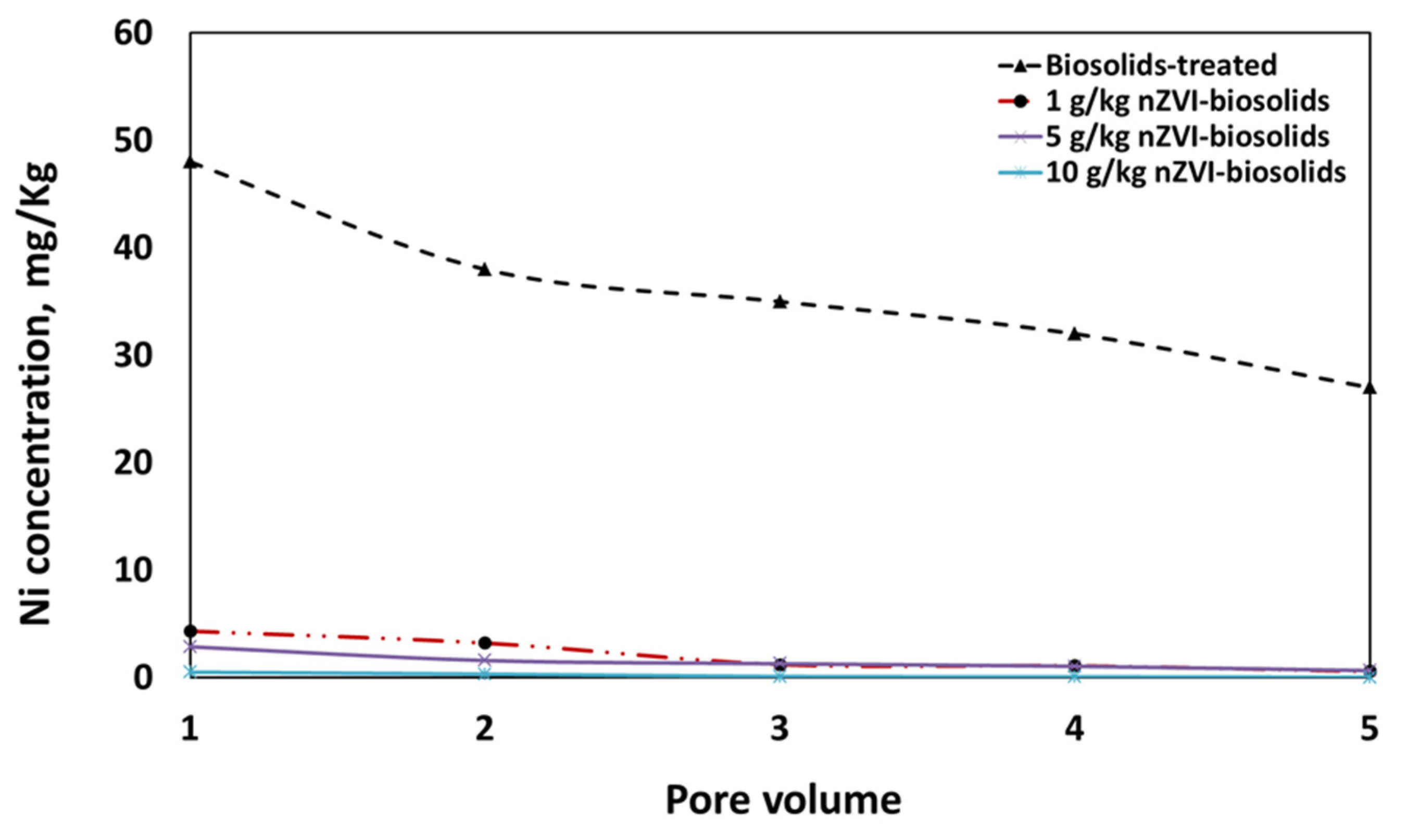 Materials 14 02655 g006