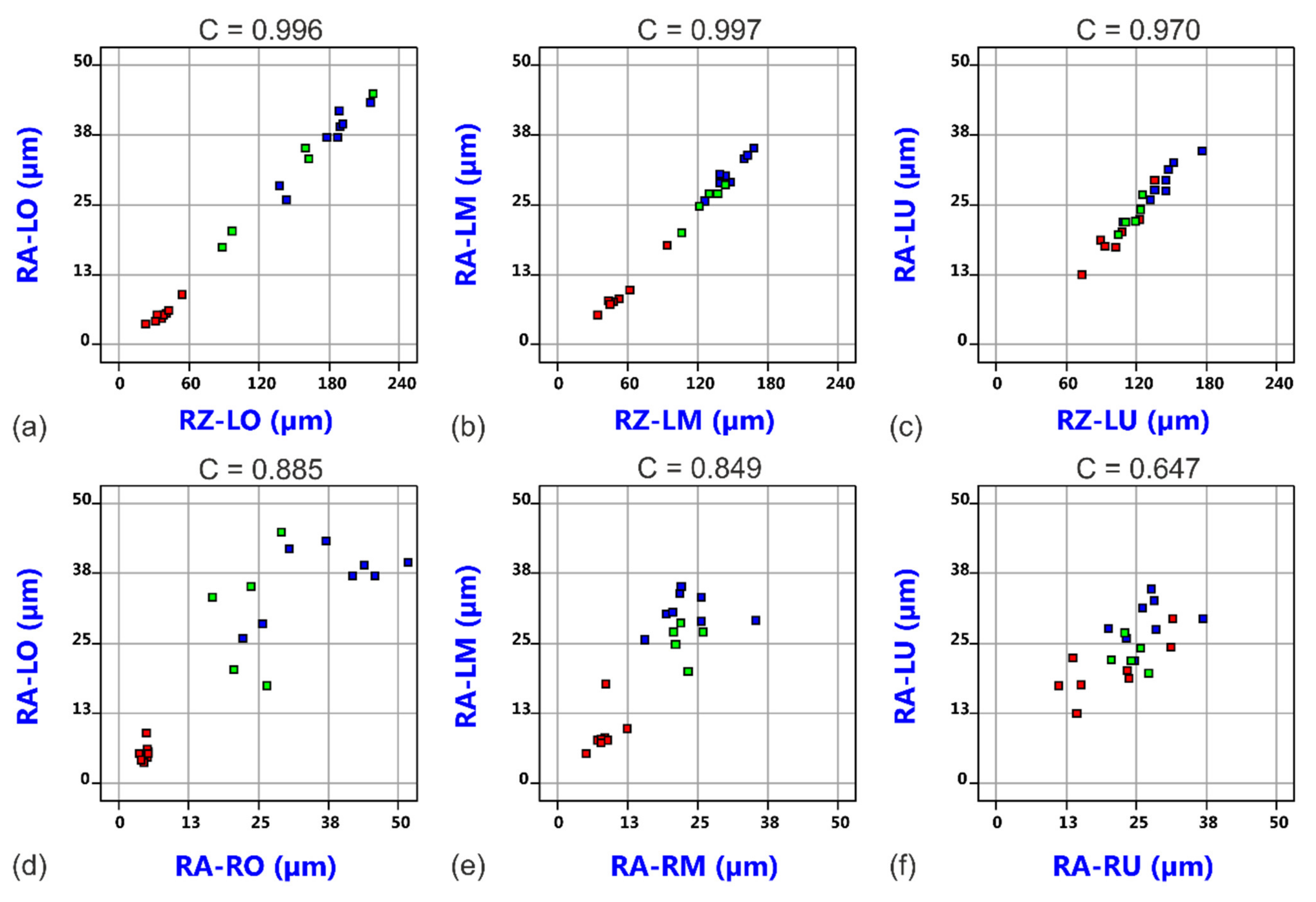 Materials 14 02669 g005 Materials 14 02669 g005