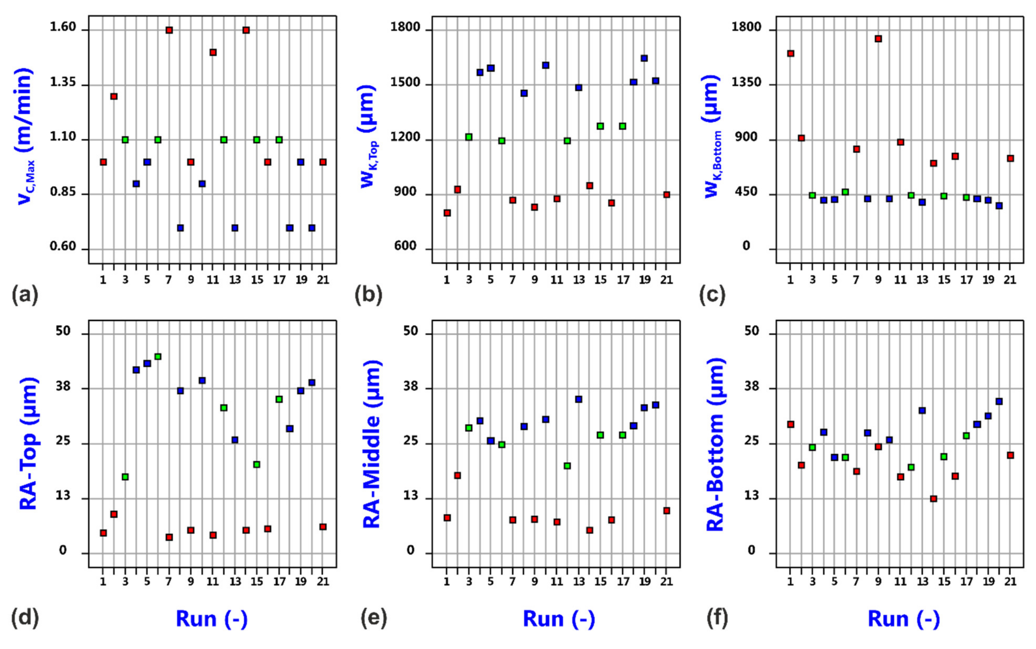 Materials 14 02669 g006 Materials 14 02669 g006