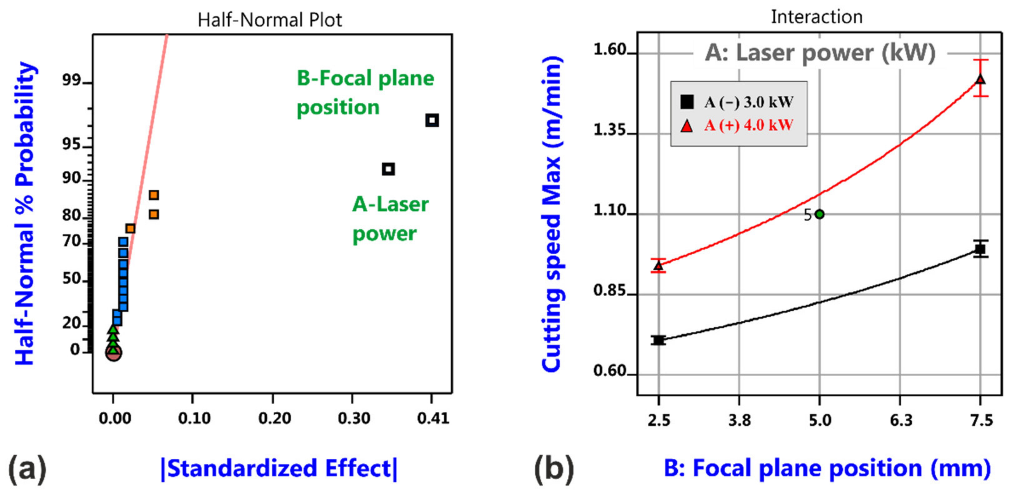 Materials 14 02669 g007 Materials 14 02669 g007