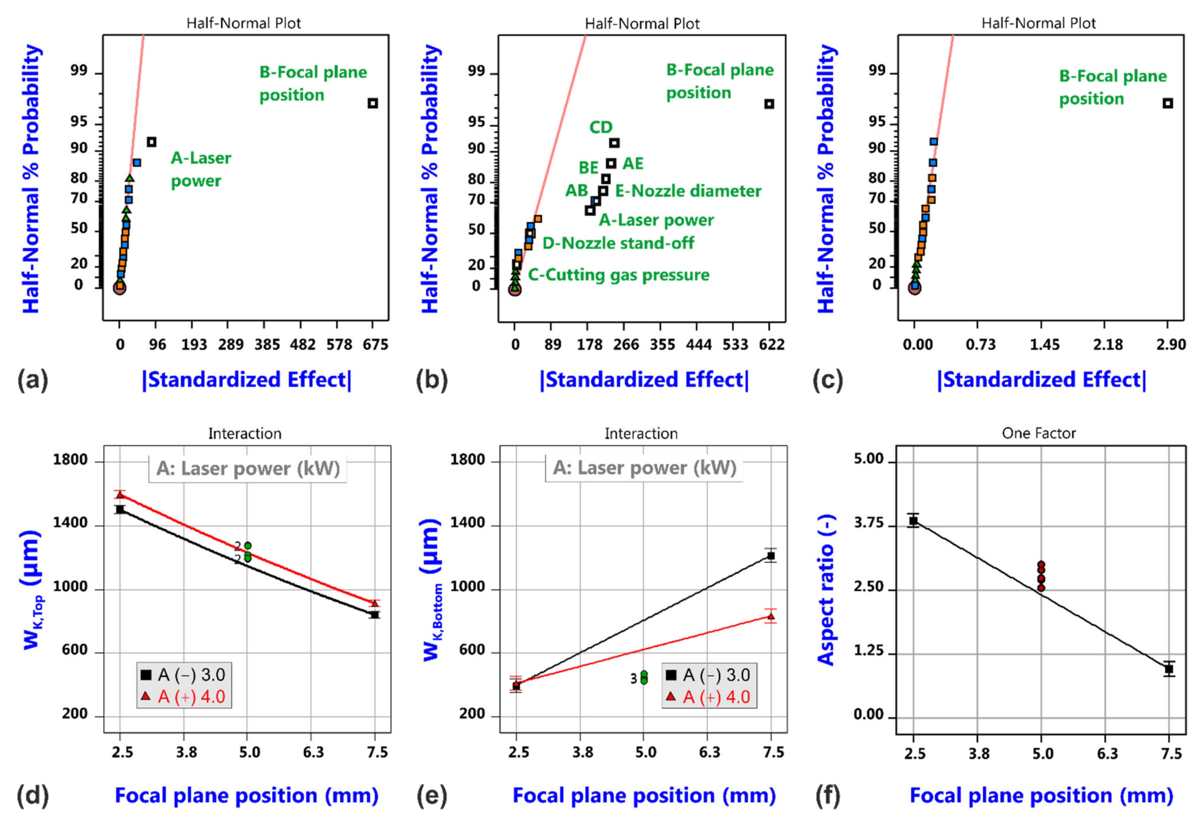 Materials 14 02669 g009 Materials 14 02669 g009