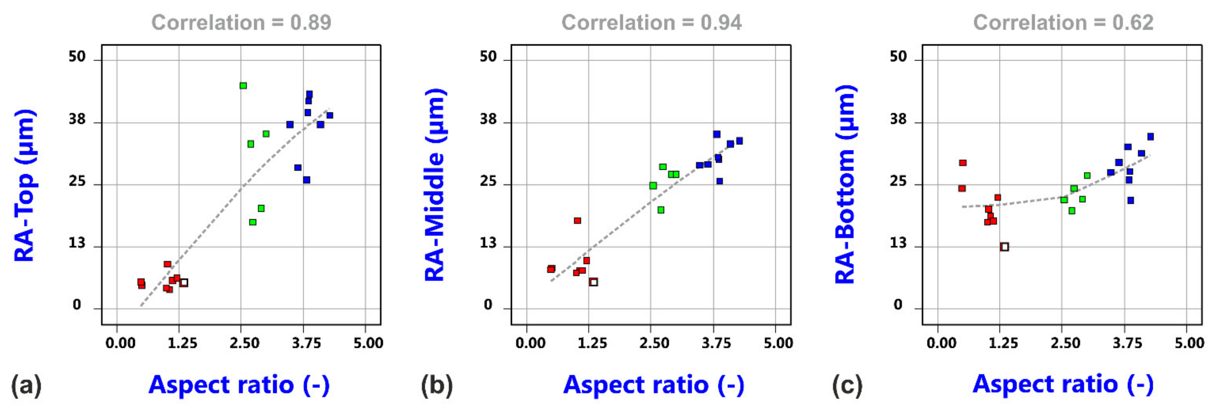 Materials 14 02669 g012 Materials 14 02669 g012