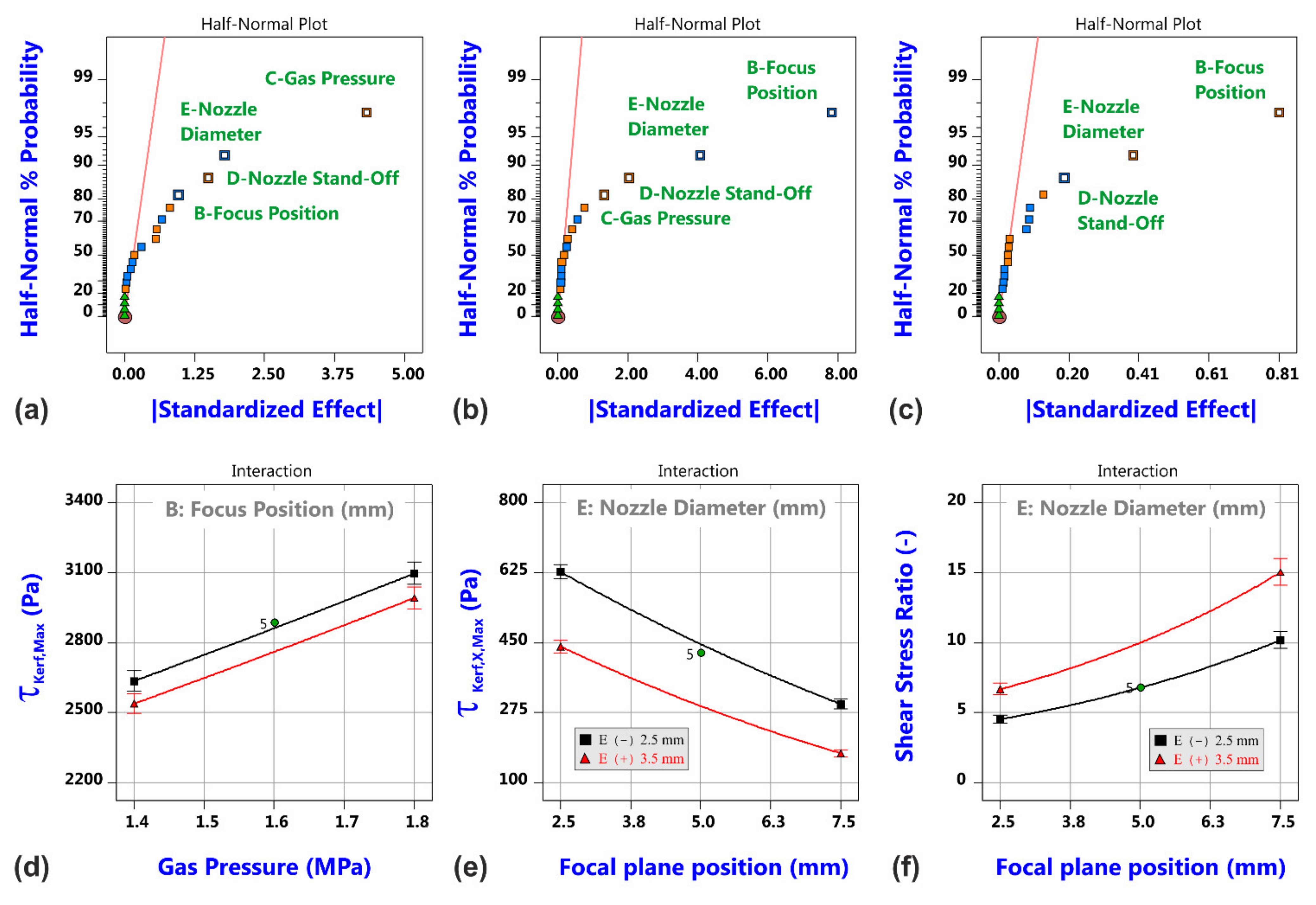 Materials 14 02669 g016 Materials 14 02669 g016