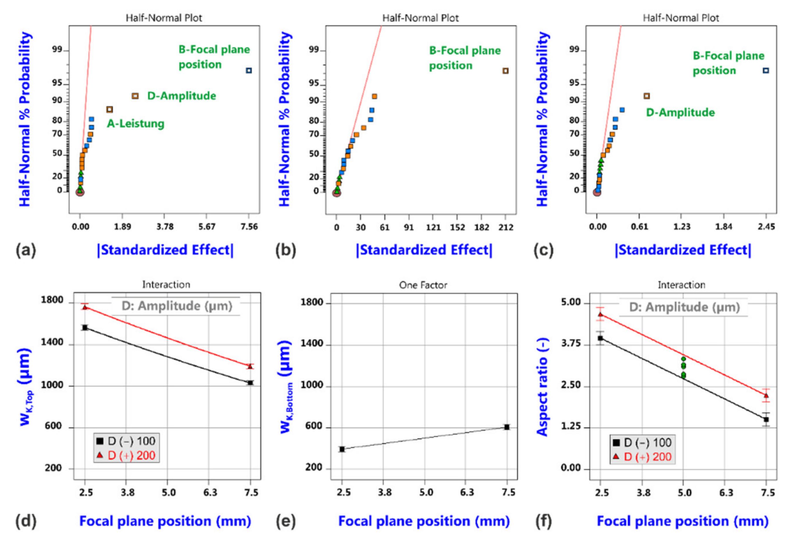 Materials 14 02669 g020 Materials 14 02669 g020