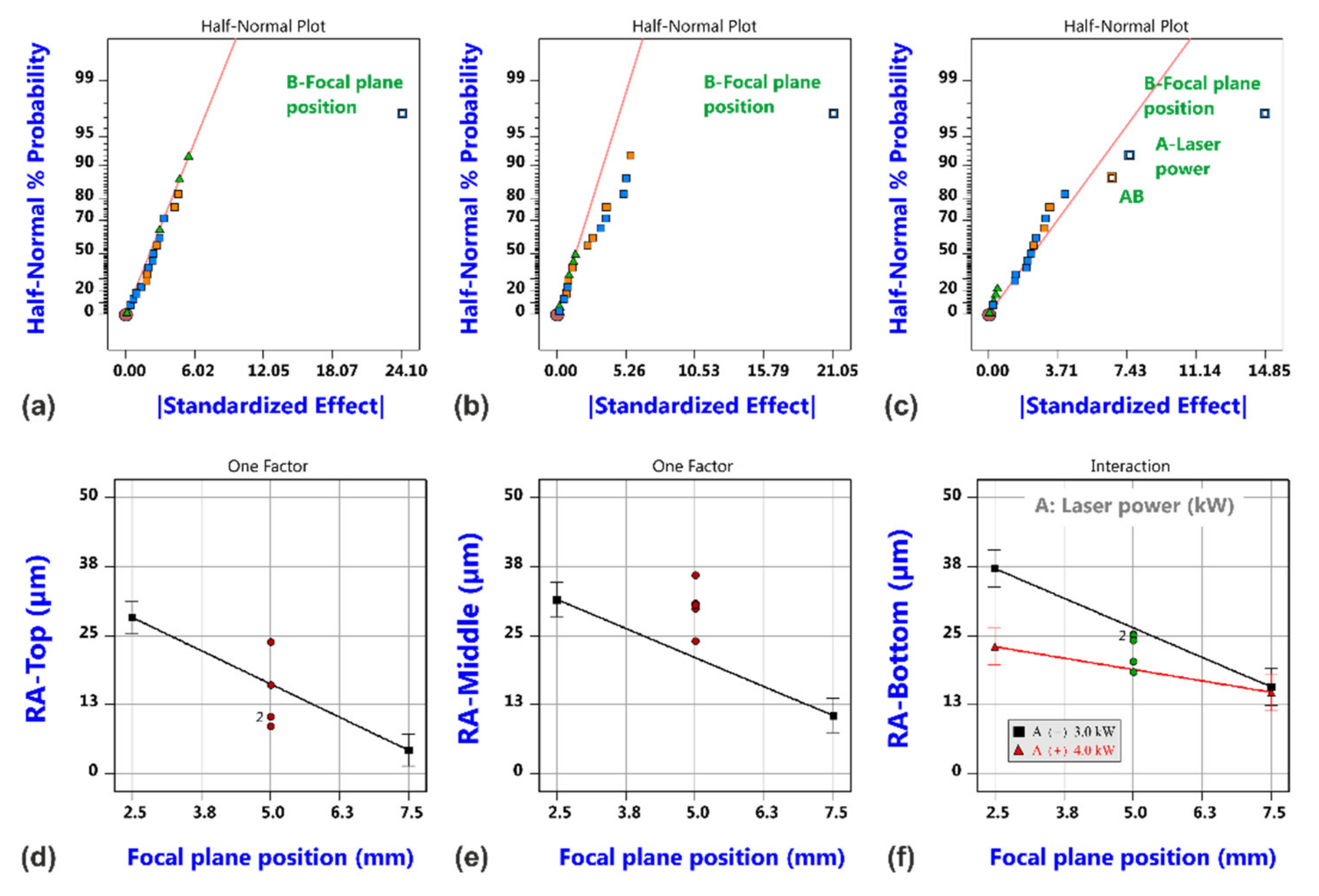 Materials 14 02669 g021 Materials 14 02669 g021