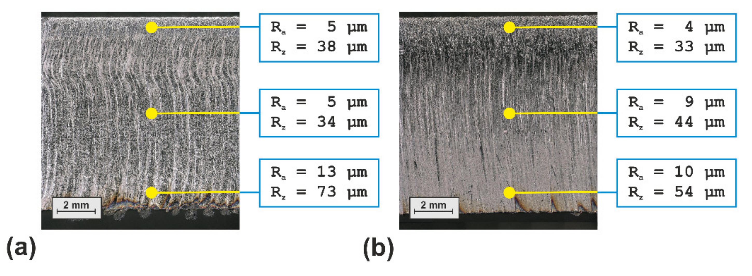 Materials 14 02669 g022 Materials 14 02669 g022